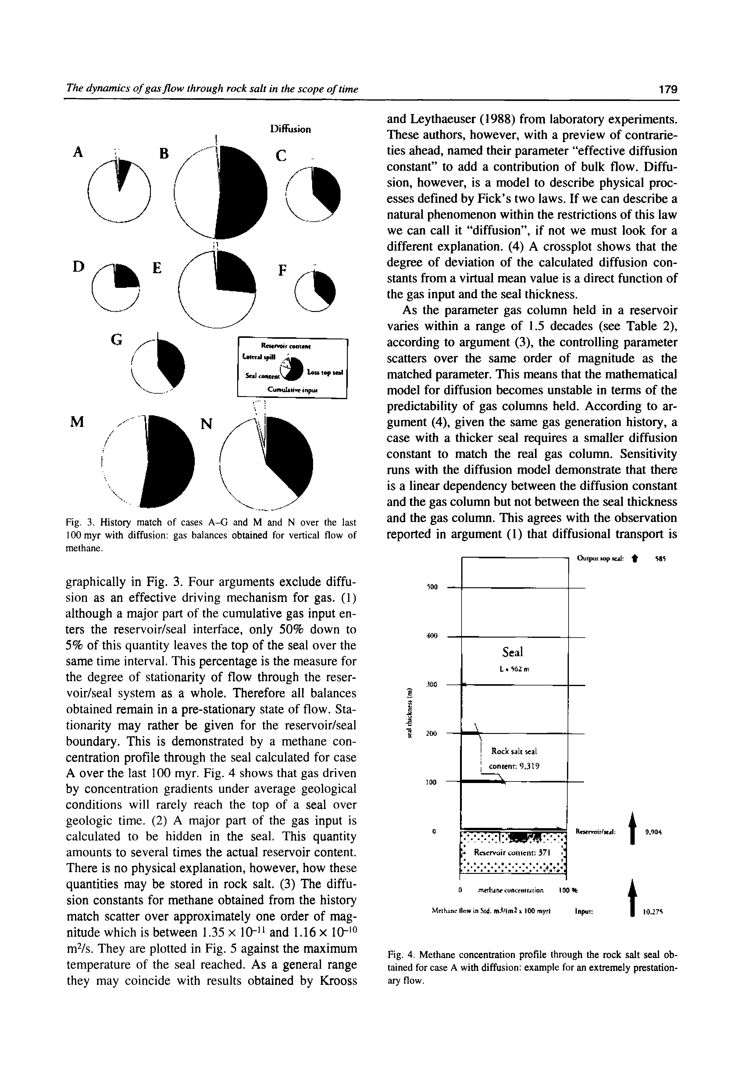 Fig. 3, History match of cases A-G and M and N over the last lOOmyr with diffusion gas balances obtained for vertical flow of methane.