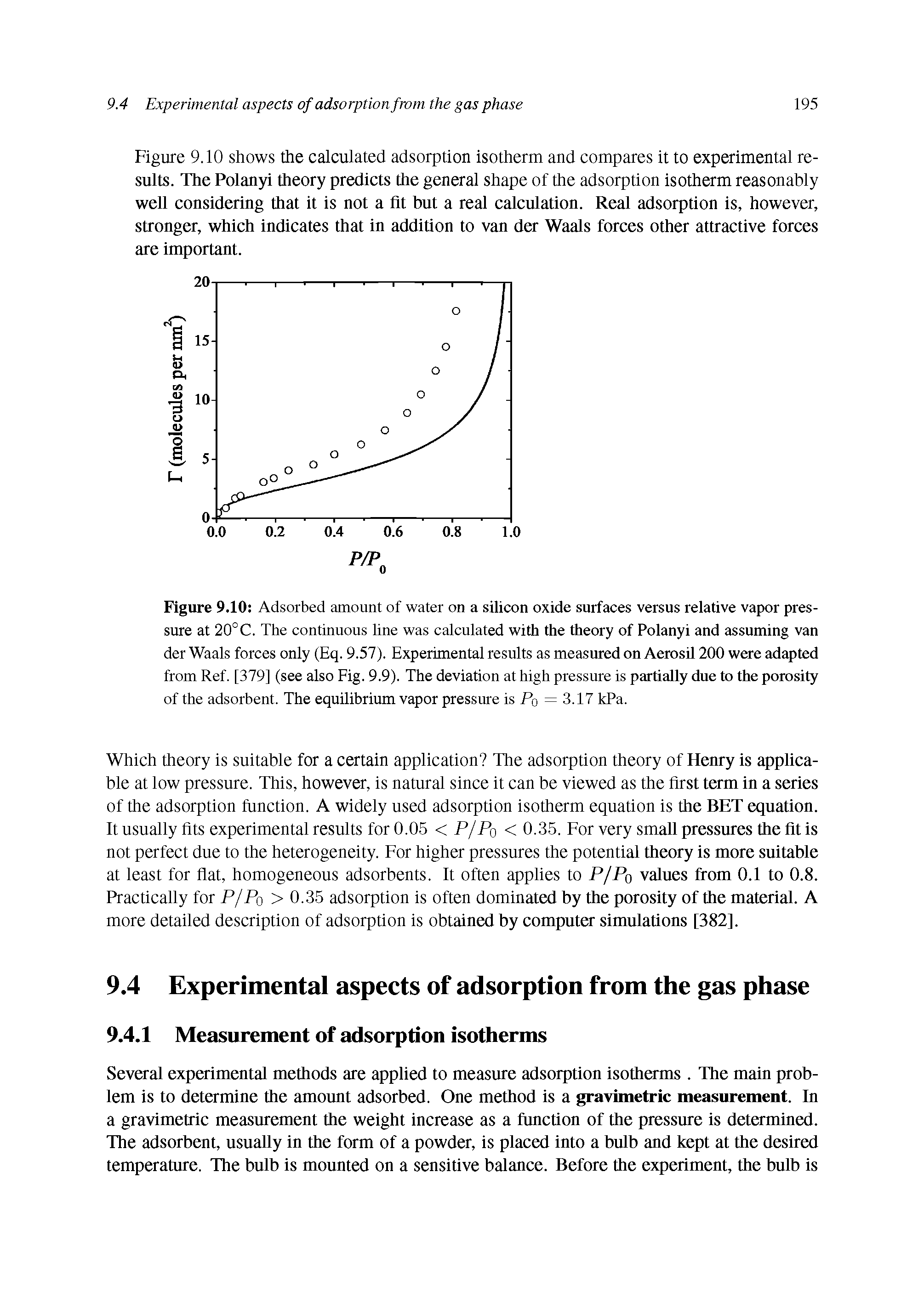 Figure 9.10 Adsorbed amount of water on a silicon oxide surfaces versus relative vapor pressure at 20°C. The continuous line was calculated with the theory of Polanyi and assuming van der Waals forces only (Eq. 9.57). Experimental results as measured on Aerosil 200 were adapted from Ref. [379] (see also Fig. 9.9). The deviation at high pressure is partially due to the porosity of the adsorbent. The equilibrium vapor pressure is P0 = 3.17 kPa.