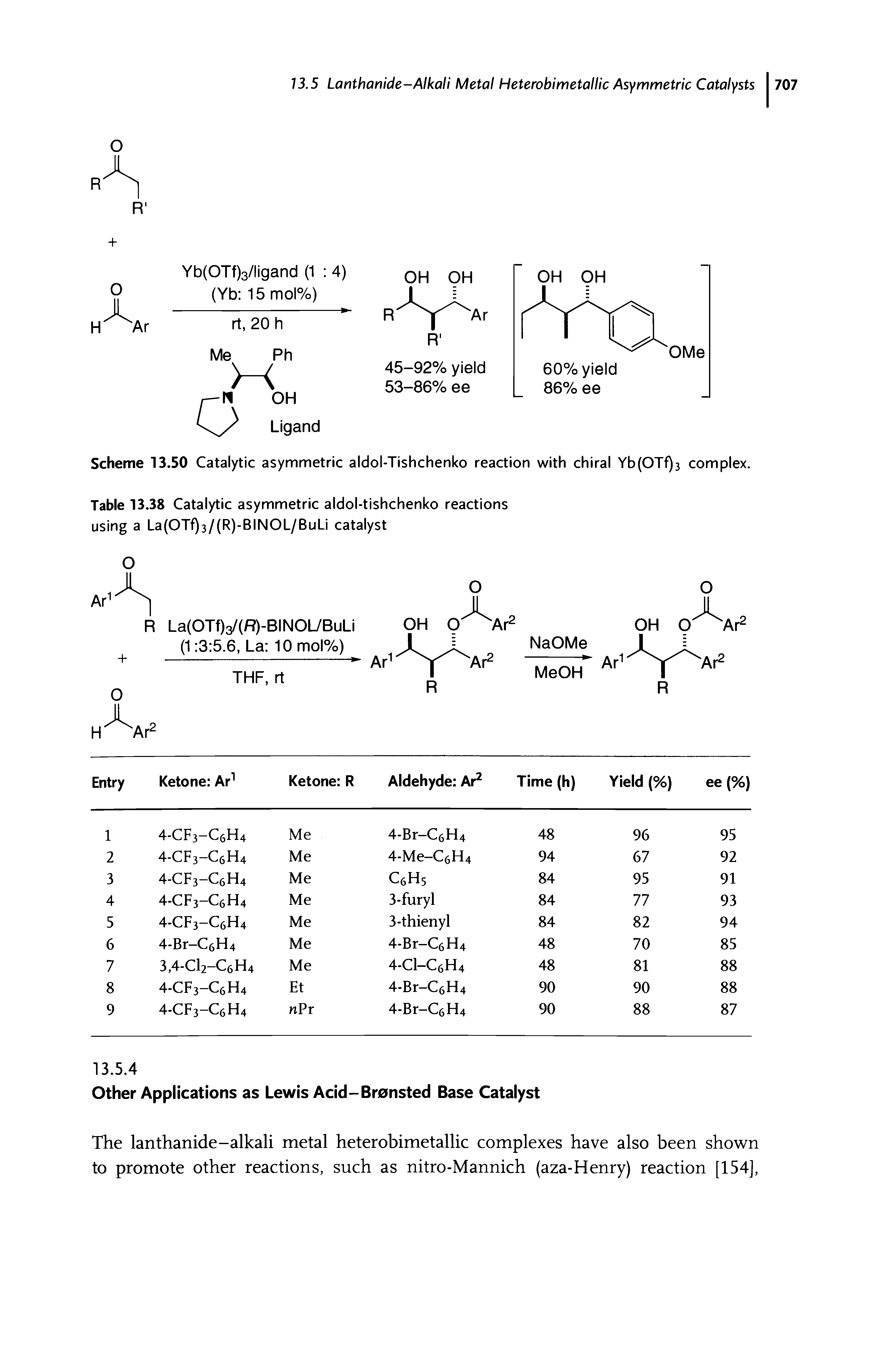 Table 13.38 Catalytic asymmetric aldol-tishchenko reactions using a La(OTf)3/(R)-BINOL/BuLi catalyst...