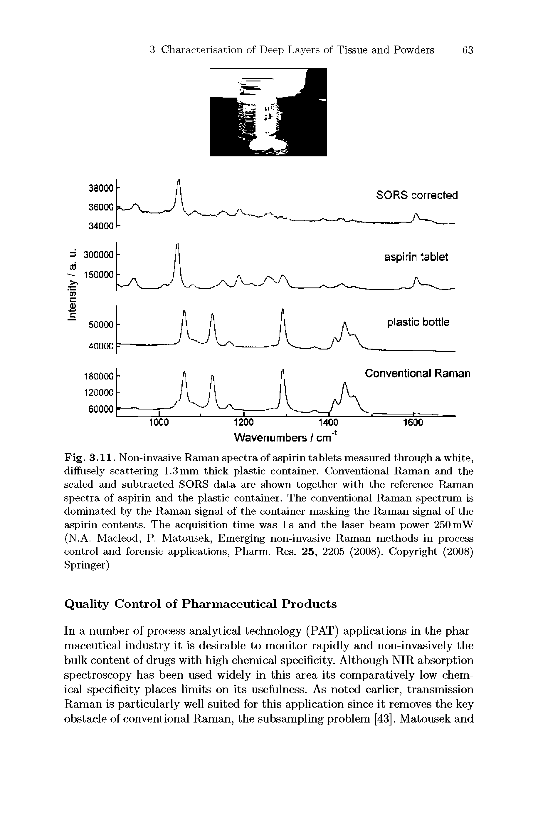 Fig. 3.11. Non-invasive Raman spectra of aspirin tablets measured through a white, diffusely scattering 1.3 mm thick plastic container. Conventional Raman and the scaled and subtracted SORS data are shown together with the reference Raman spectra of aspirin and the plastic container. The conventional Raman spectrum is dominated by the Raman signal of the container masking the Raman signal of the aspirin contents. The acquisition time was Is and the laser beam power 250mW (N.A. Macleod, P. Matousek, Emerging non-invasive Raman methods in process control and forensic applications, Pharm. Res. 25, 2205 (2008). Copyright (2008) Springer)...