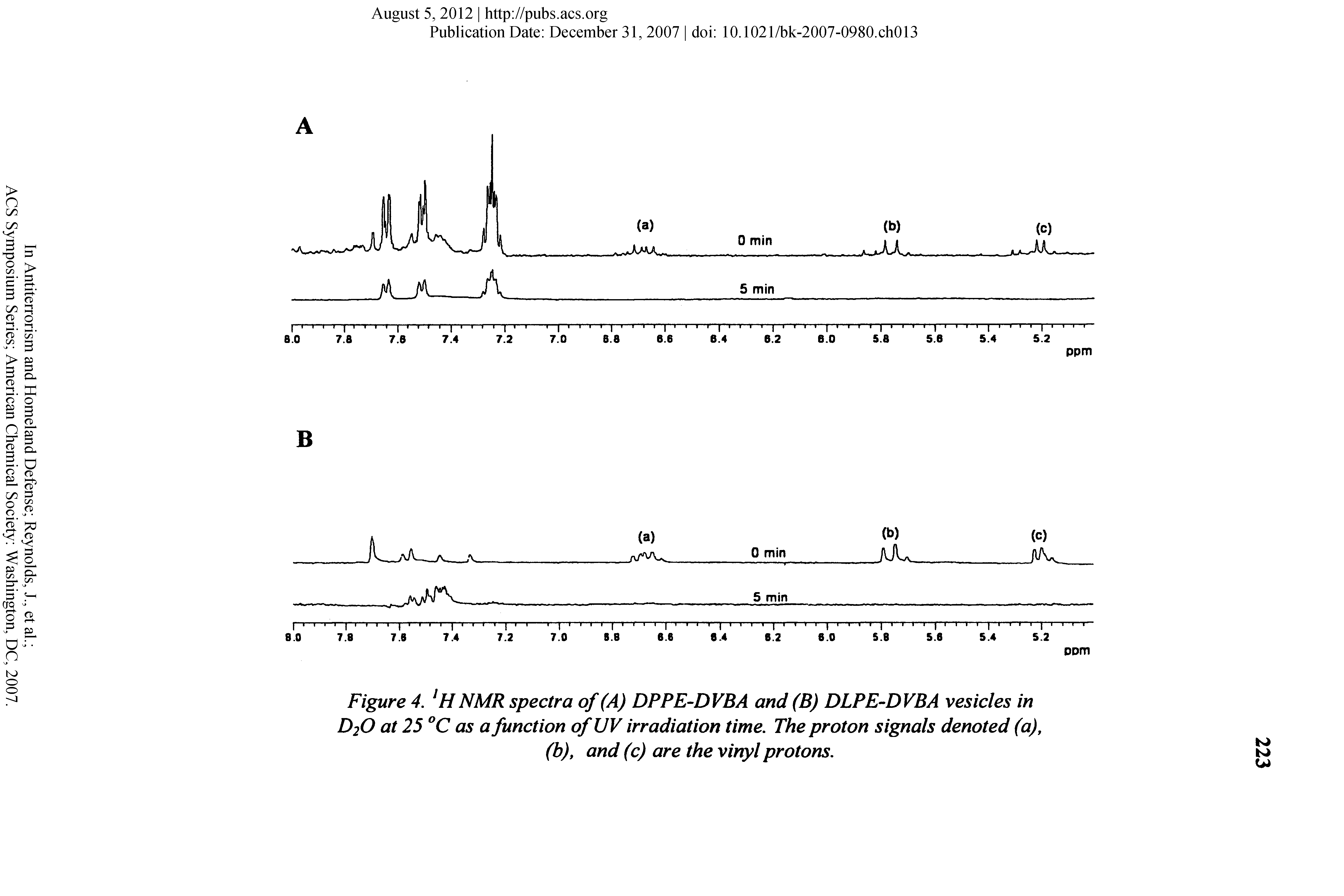 Figure 4. HNMR spectra of (A) DPPE-DVBA and (B) DLPE-DVBA vesicles in D2O at 25 as a function ofUV irradiation time. The proton signals denoted (a), (b), and (c) are the vinyl protons.