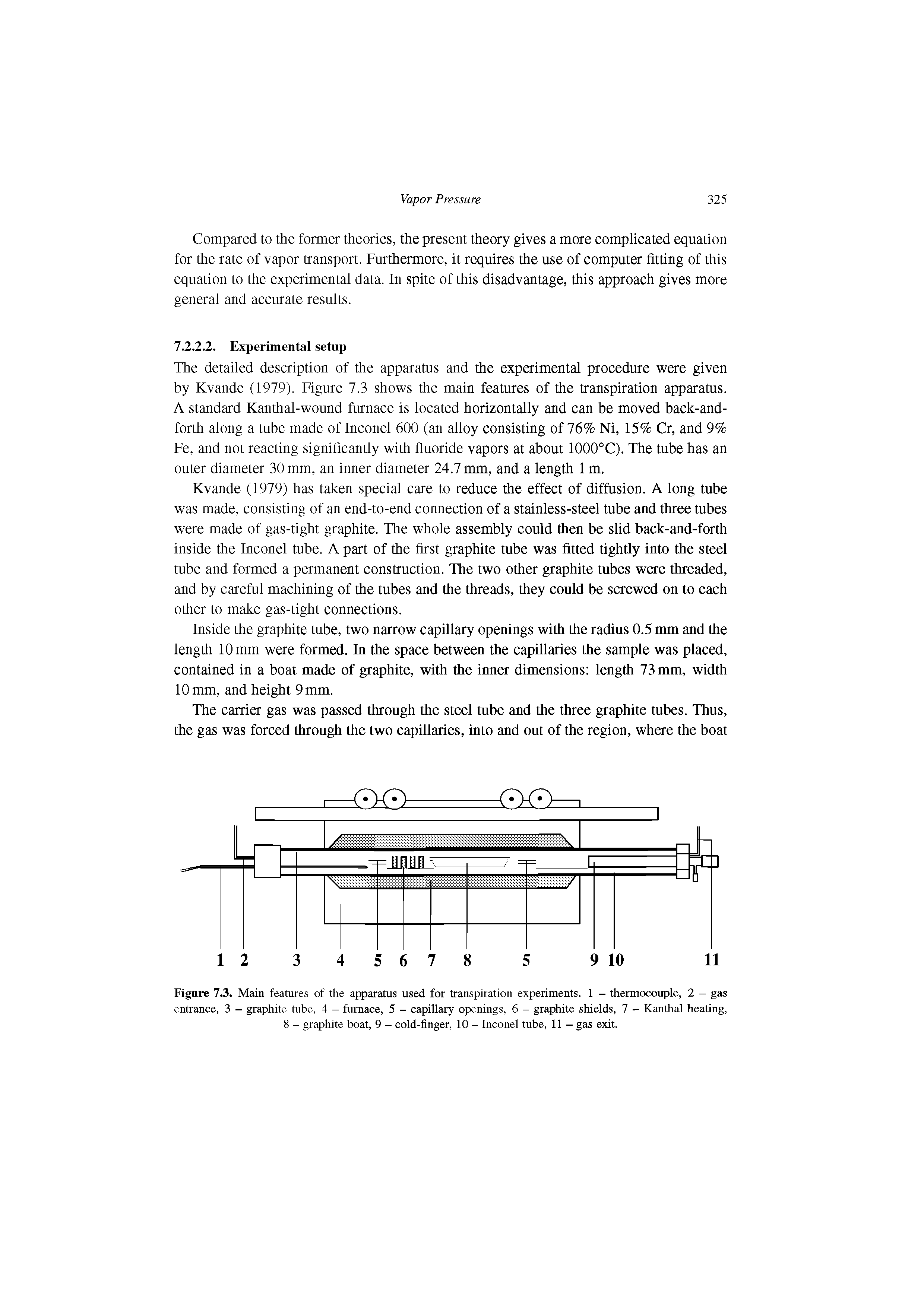 Figure 7.3. Main features of the apparatus used for transpiration experiments. 1 - thermocouple, 2 - gas entrance, 3 - graphite tube, 4 - furnace, 5 - capillary openings, 6 - graphite shields, 7 - Kanthal heating, 8 - graphite boat, 9 - cold-finger, 10 - Inconel tube, 11 - gas exit.