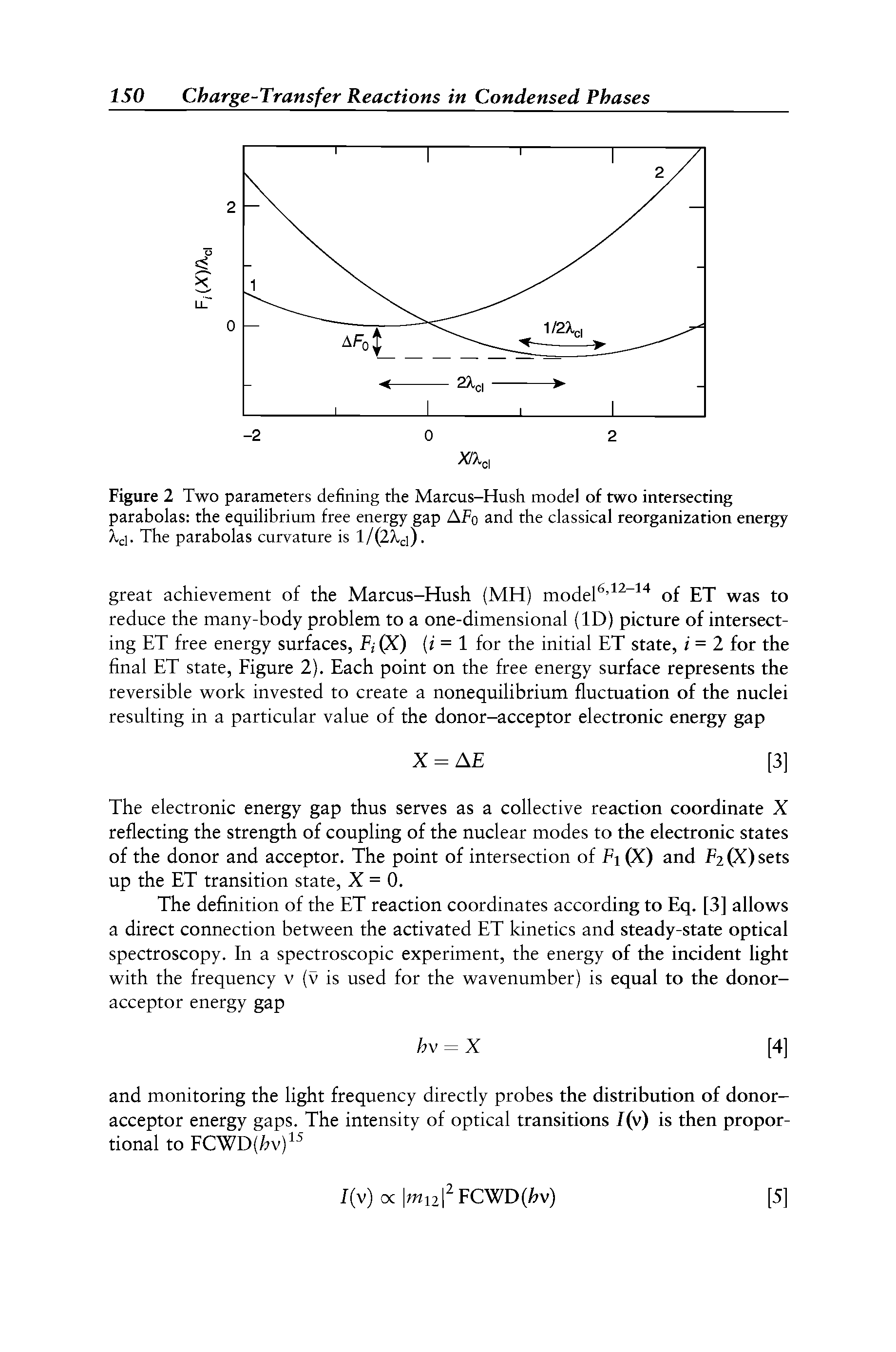 Figure 2 Two parameters defining the Marcus-Hush model of two intersecting parabolas the equilibrium free energy gap AFo and the classical reorganization energy Xci- The parabolas curvature is l/(2Xd).