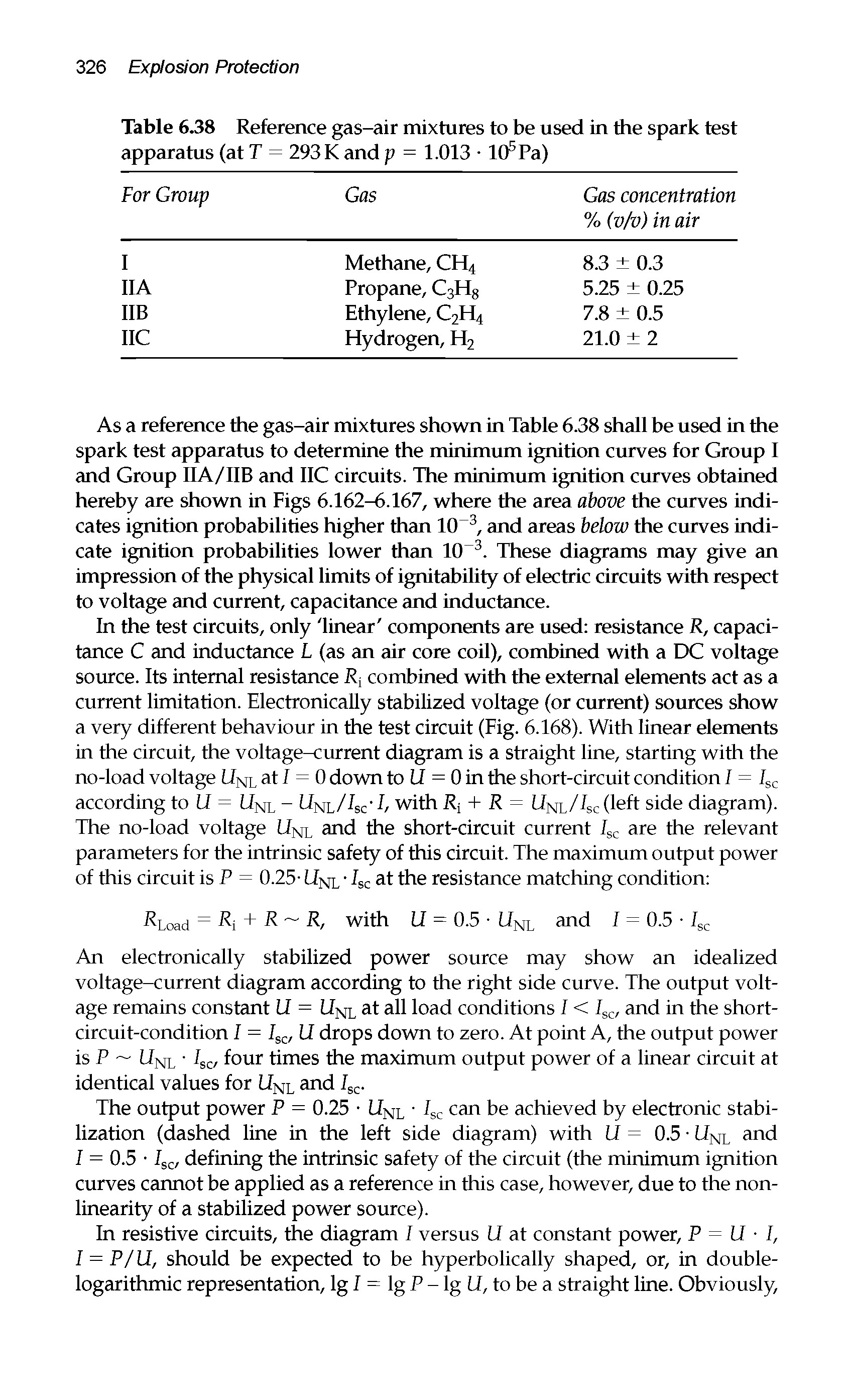 Table 6.38 Reference gas-air mixtures to be used in the spark test apparatus (at T = 293 K and p = 1.013 105Pa)...