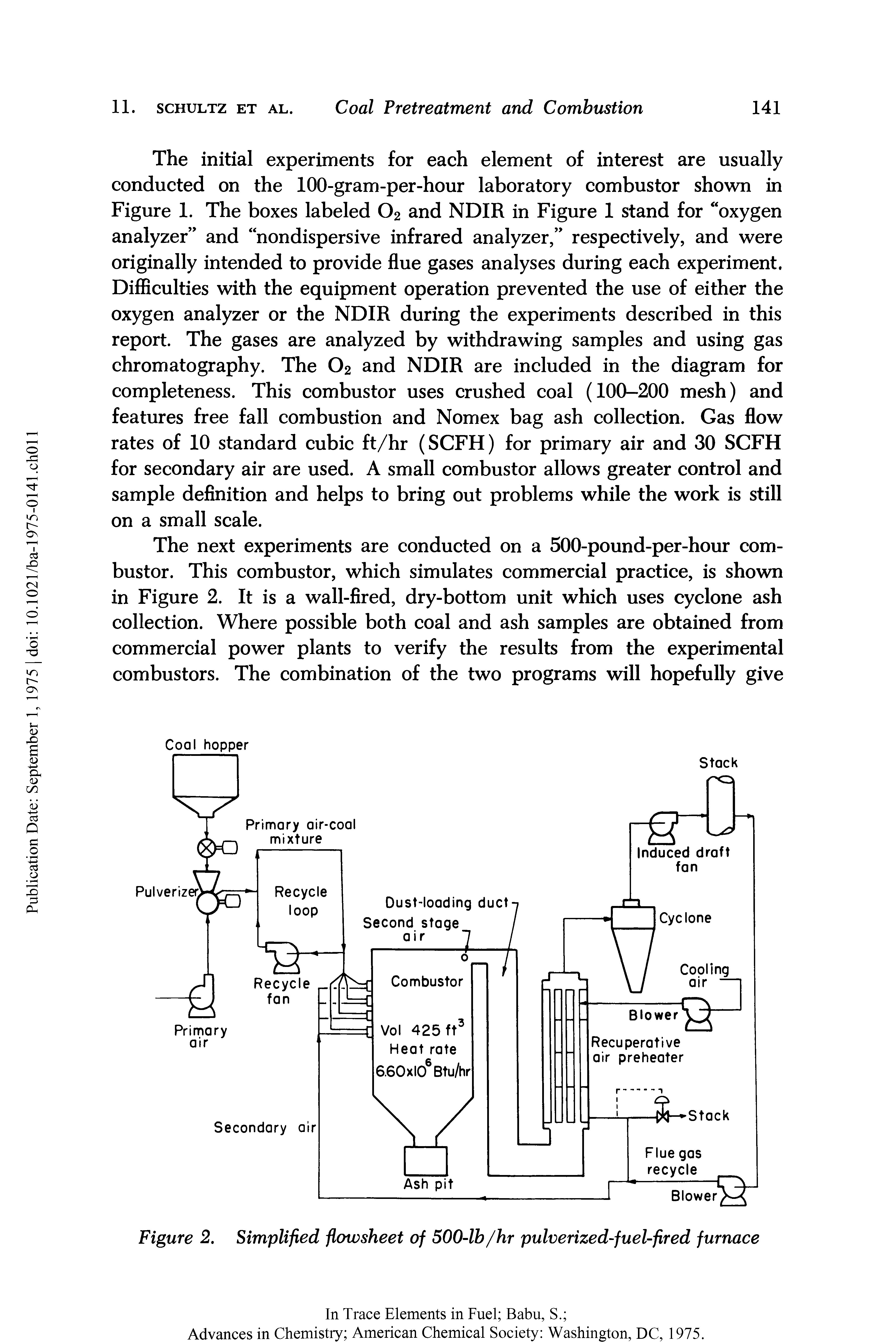 Figure 2. Simplified flowsheet of 500-lb/hr pulverized-fuel-fired furnace...