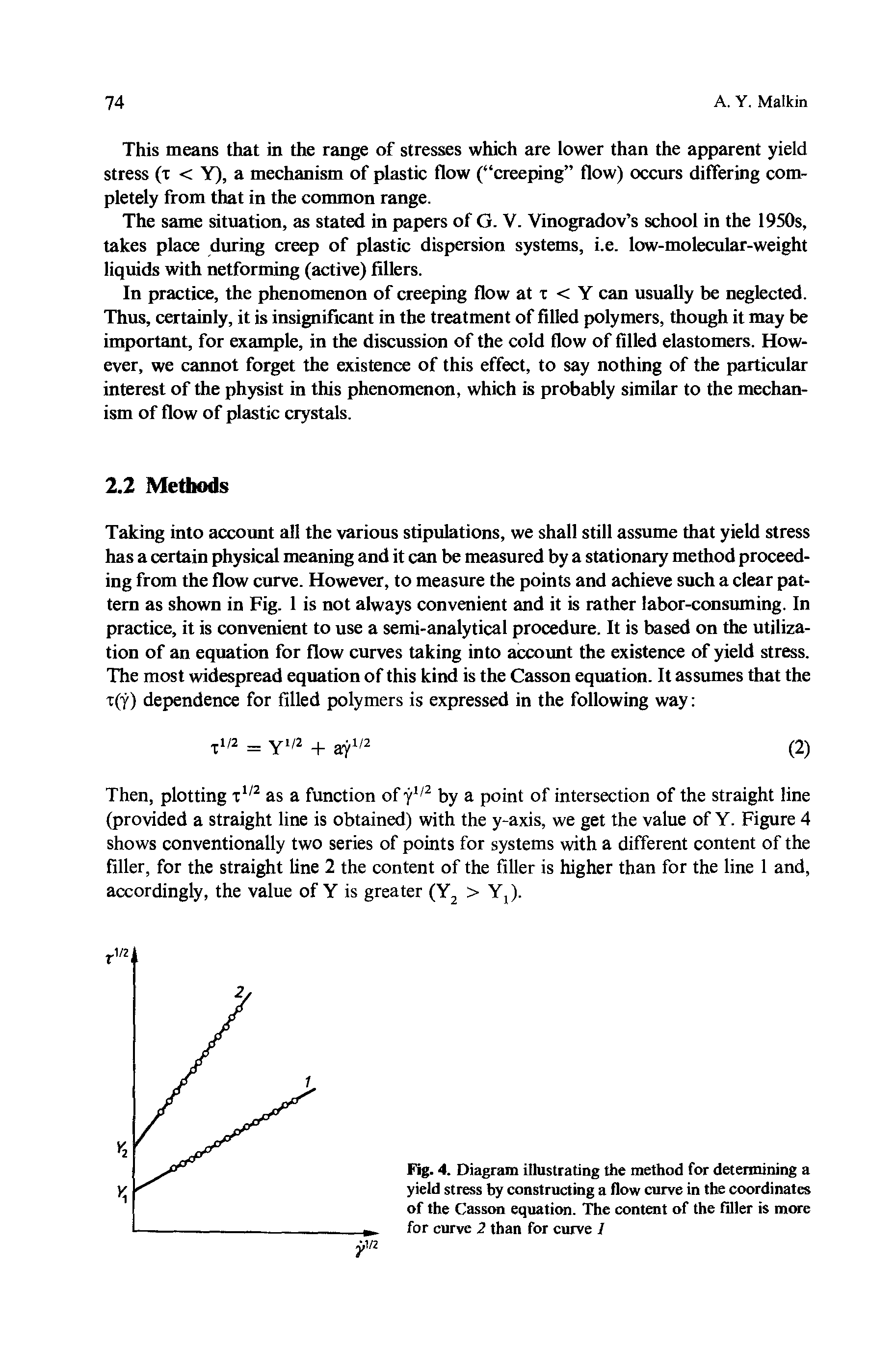 Fig. 4. Diagram illustrating the method for determining a yield stress by constructing a flow curve in the coordinates of the Casson equation. The content of the filler is more for curve 2 than for curve 1...