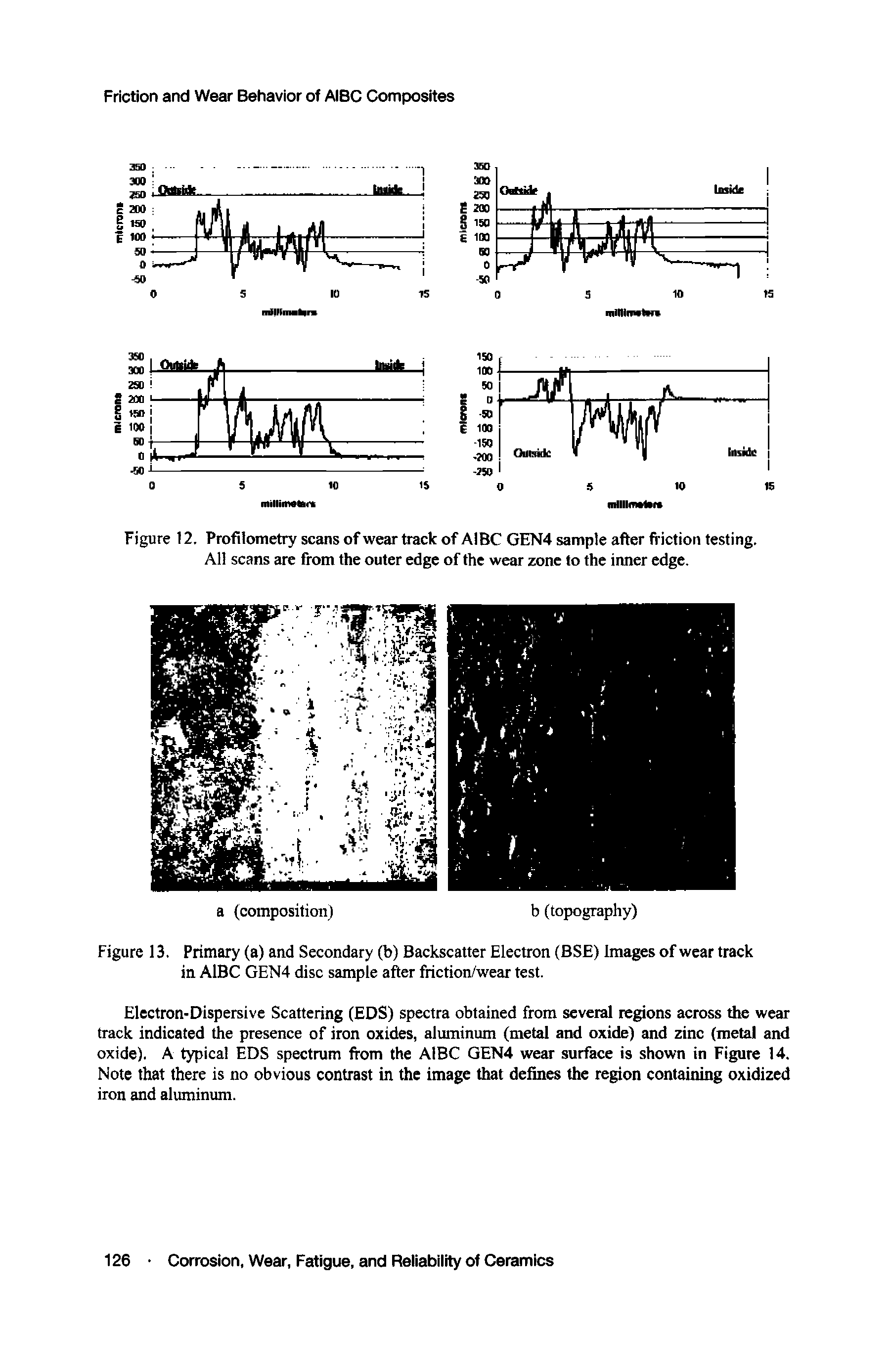 Figure 13. Primary (a) and Secondary (b) Backscatter Electron (BSE) Images of wear track in AIBC GEN4 disc sample after friction/wear test.