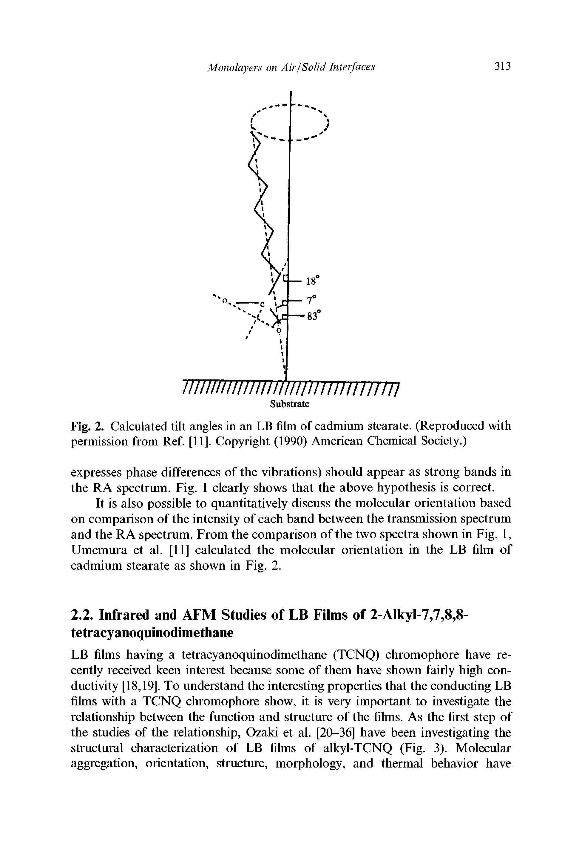 Fig. 2. Calculated tilt angles in an LB film of cadmium stearate. (Reproduced with permission from Ref. [11]. Copyright (1990) American Chemical Society.)...