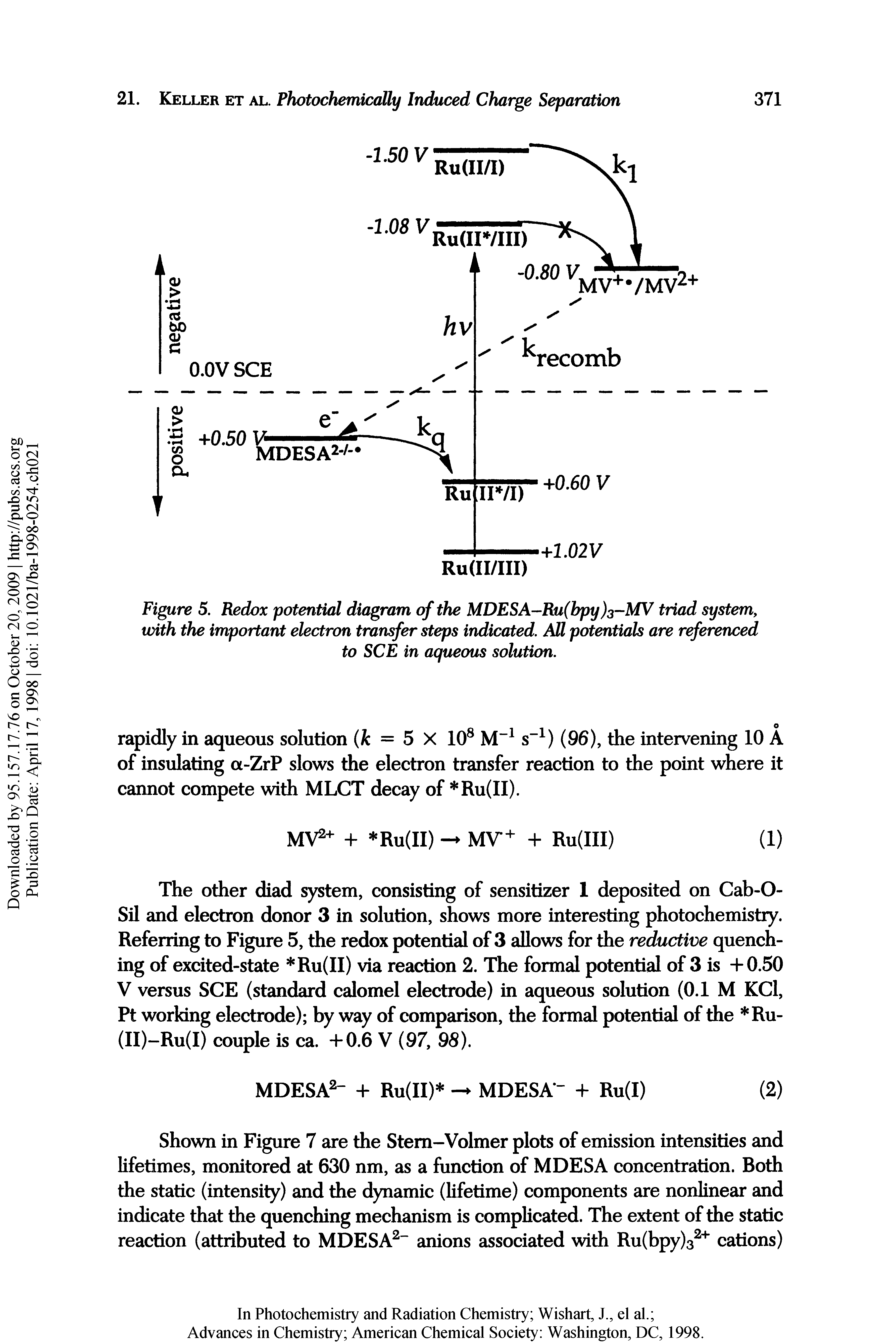 Figure 5. Redox potential diagram of the MDESA-Ru(bpy)3-MV triad system, with the important electron transfer steps indicated. All potentials are referenced to SCE in aqueous solution.