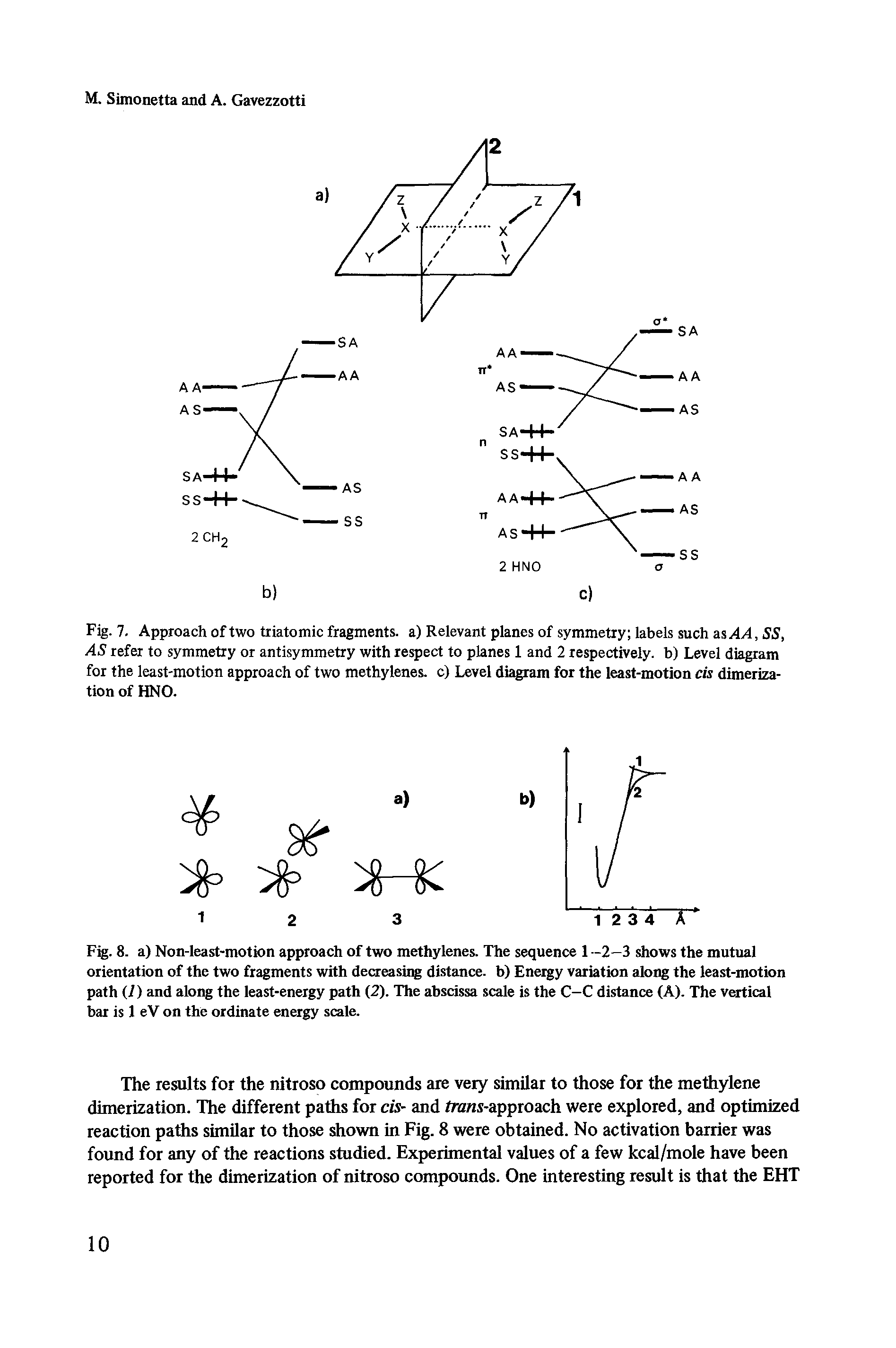 Fig. 7. Approach of two triatomic fragments, a) Relevant planes of symmetry labels such as AA, SS, AS refer to symmetry or antisymmetry with respect to planes 1 and 2 respectively, b) Level diagram for the least-motion approach of two methylenes, c) Level diagram for the least-motion cis dimerization of HNO.