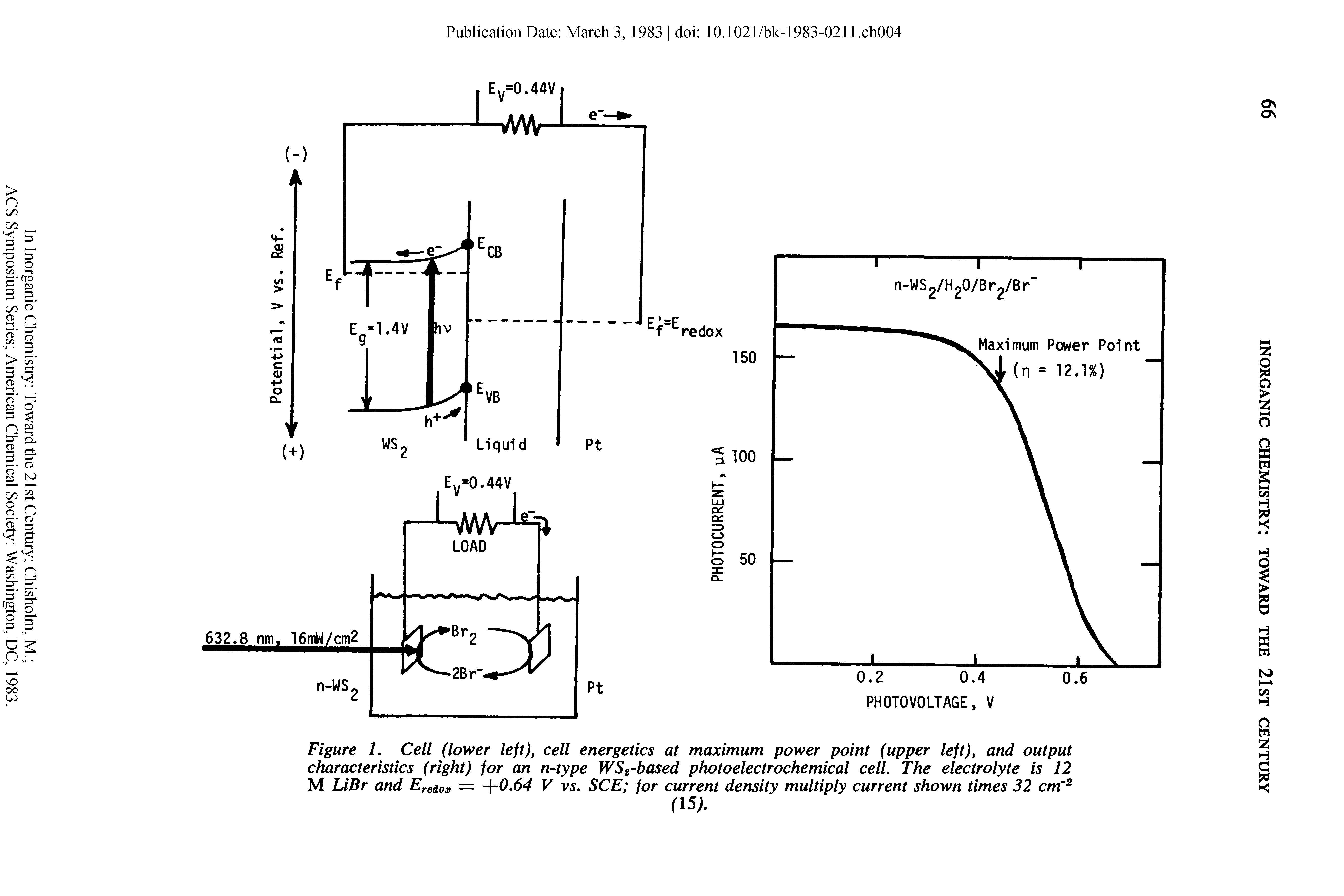 Figure L Cell (lower left), cell energetics at maximum power point (upper left), and output characteristics (right) for an n-type WS2-based photoelectrochemical cell, The electrolyte is 12 M LiBr and Eredox = +0,64 V vs, SCE for current density multiply current shown times 32 cm 2...