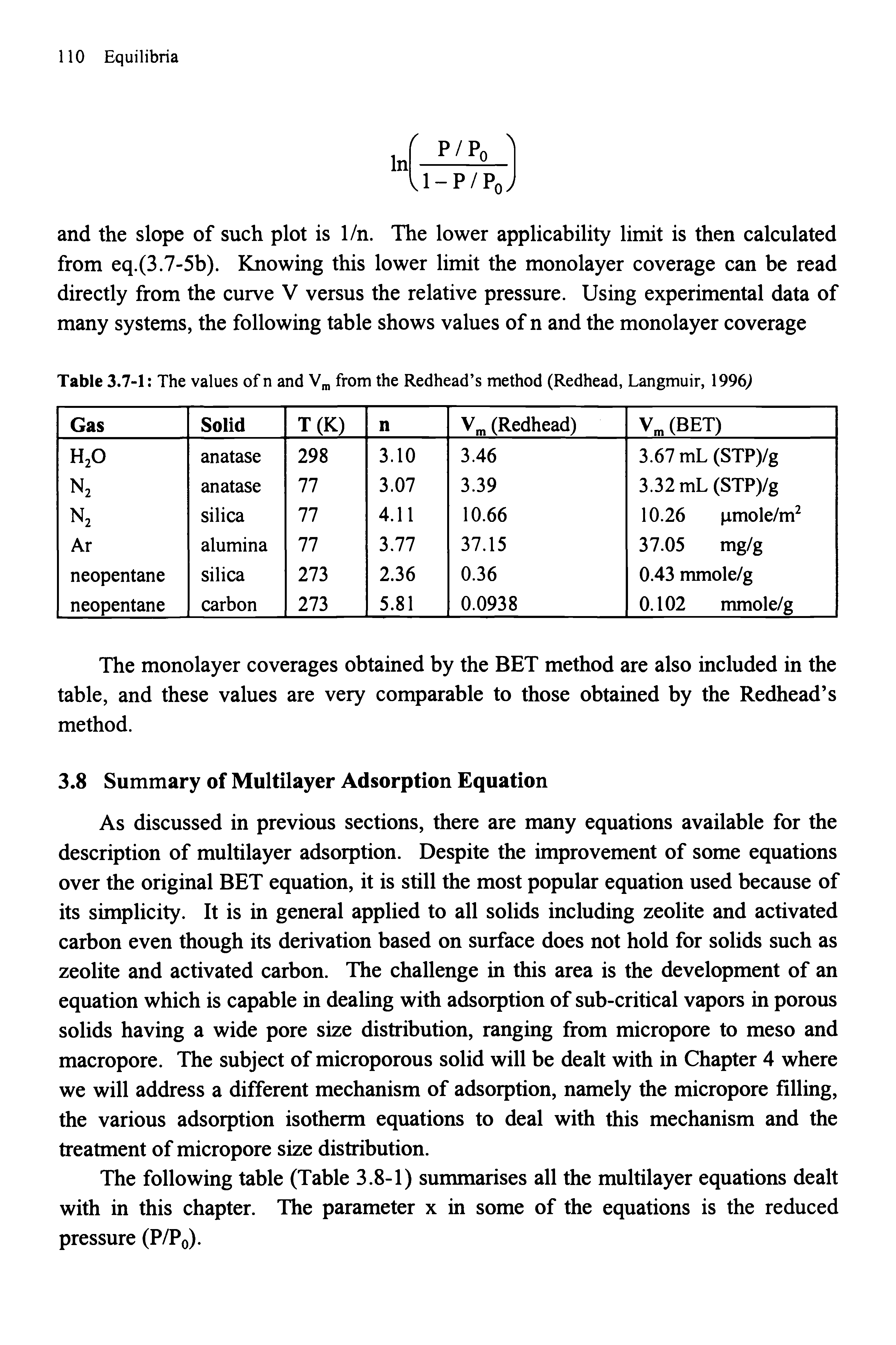 Table 3.7-1 The values of n and V , from the Redhead s method (Redhead, Langmuir, 1996 ...