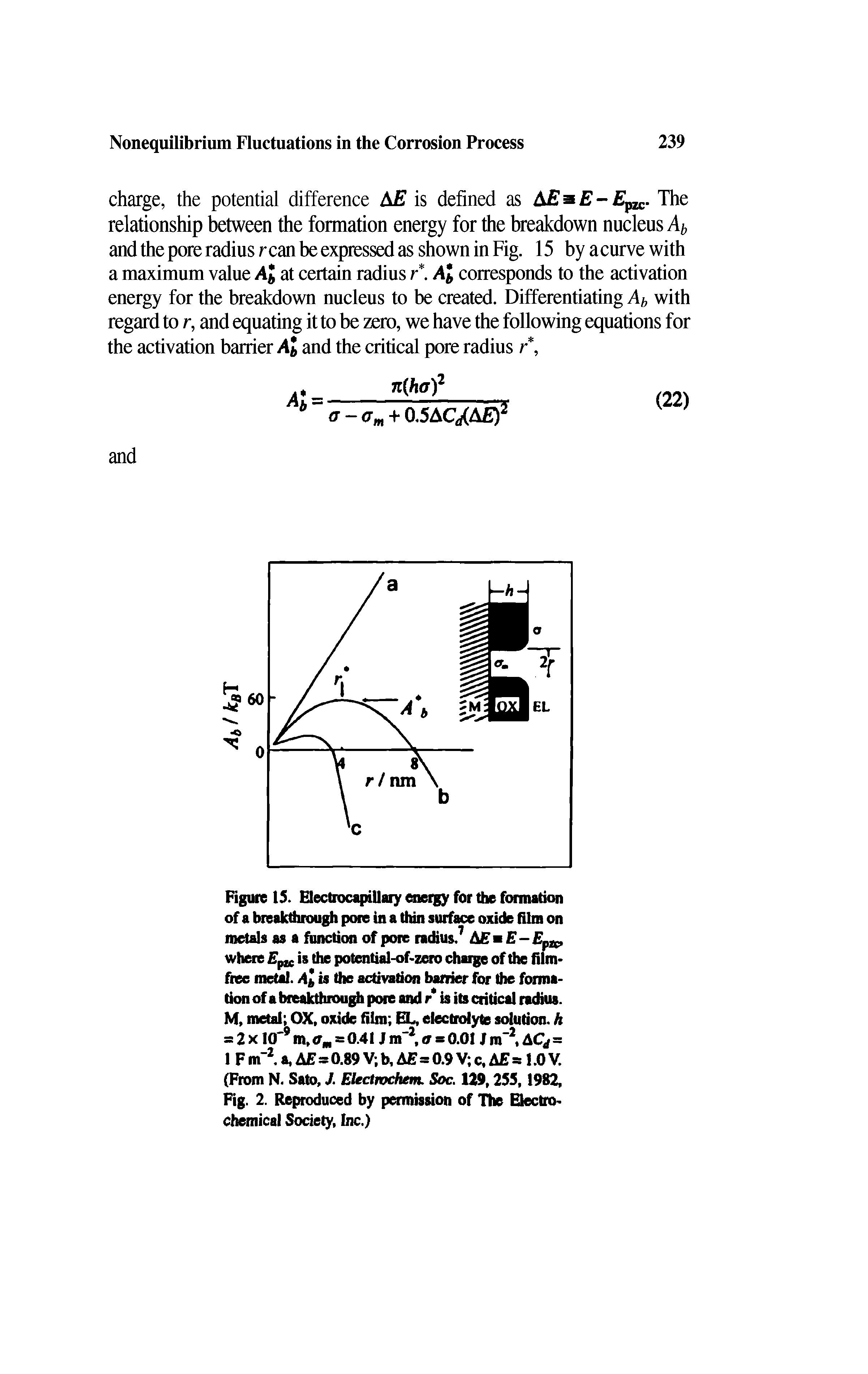 Figure 15. Electrocapillary energy for the formation of a breakthrough pore in a thin surface oxide film on metals as a function of pore radius.7 AE E - Epzc, where Epzc is the potential-of-zero charge of the film-free metal. Al is the activation banier for the formation of a breakthrough pore and r is its critical radius. M, metal OX, oxide film EL, electrolyte solution, h a 2 x I O 9 m, am = 0.41 J m-2, a = 0.01 J m-2, ACj= 1 F m"2. a, AE=0.89 V b, AE=0.9 V c,A = 1.0 V. (From N. Sato, J. Electmckem. Soc. 129,255,1982, Fig. 2. Reproduced by permission of The Electrochemical Society, Inc.)...