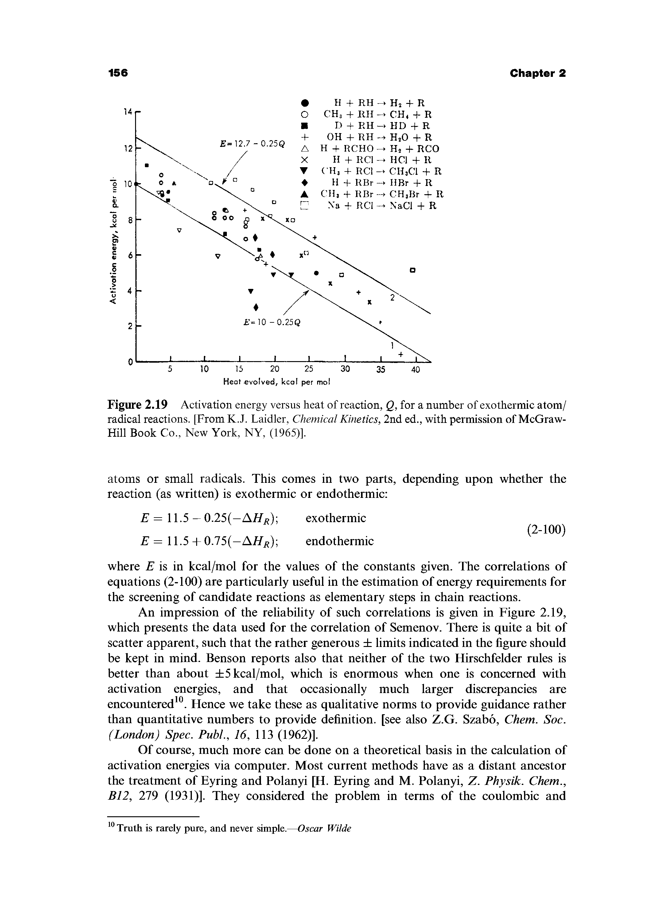 Figure 2.19 Activation energy versus heat of reaction, Q, for a number of exothermic atom/ radical reactions. [From K.J. Laidler, Chemical Kinetics, 2nd ed., with permission of McGraw-Hill Book Co., New York, NY, (1965)].