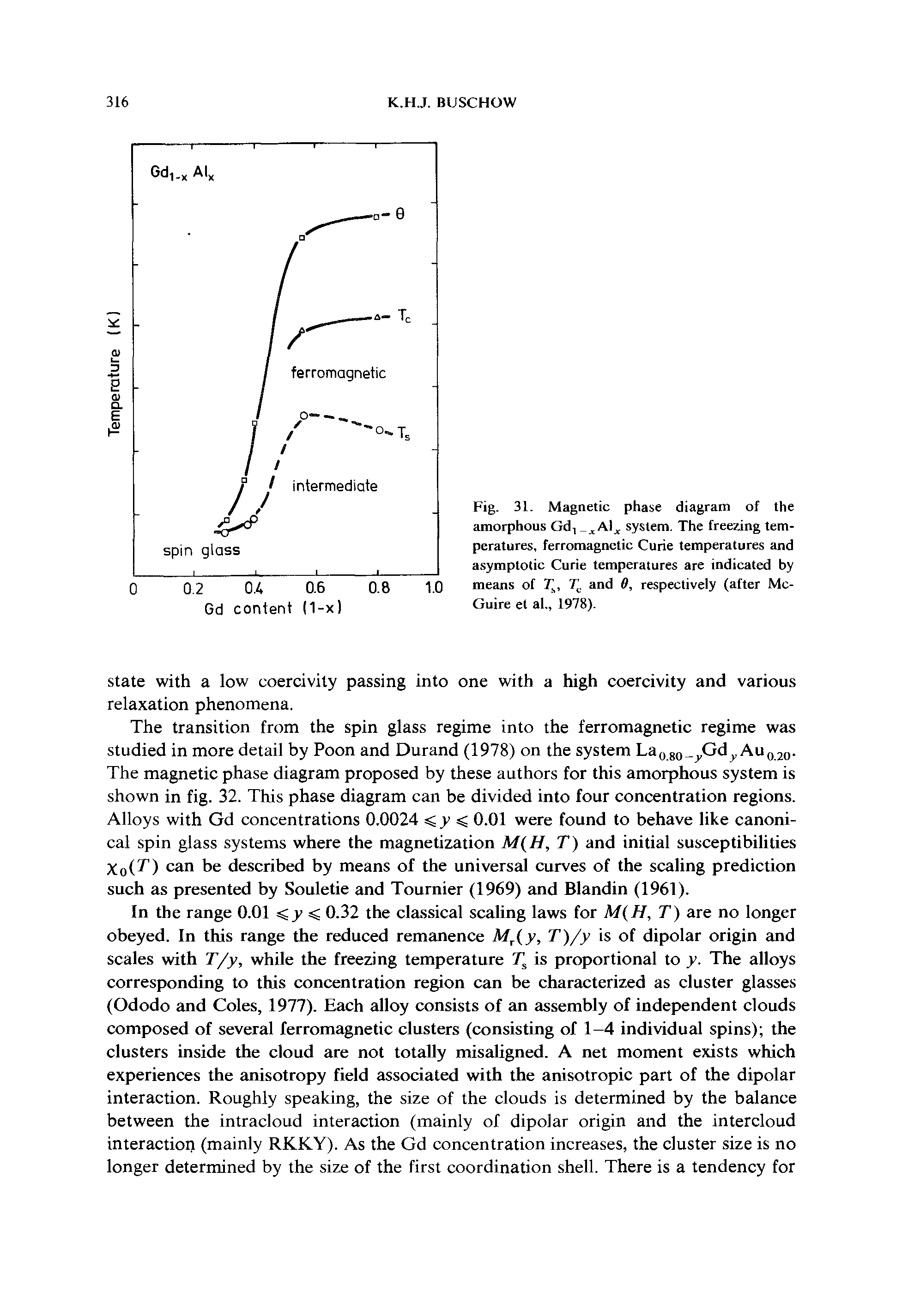 Fig. 31. Magnetic phase diagram of the amorphous Gd, Al system. The freezing temperatures, ferromagnetic Curie temperatures and asymptotic Curie temperatures are indicated by means of 7, 7 and 0, respectively (after McGuire et al., 1978).