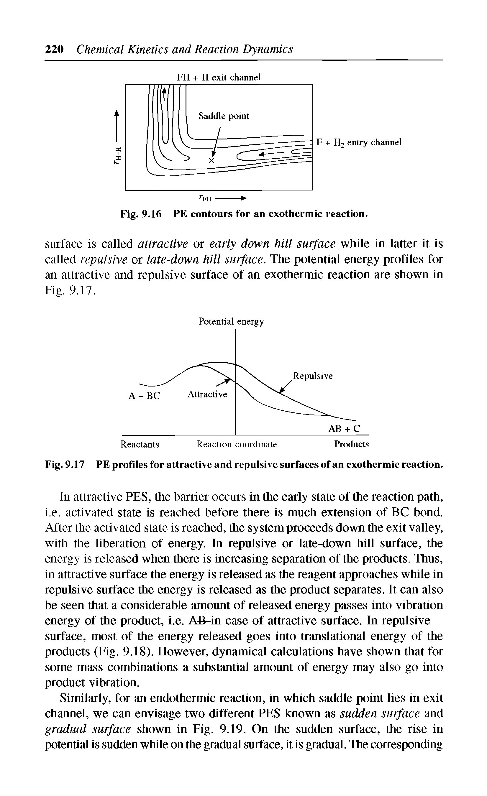 Fig. 9.17 PE profiles for attractive and repulsive surfaces of an exothermic reaction.