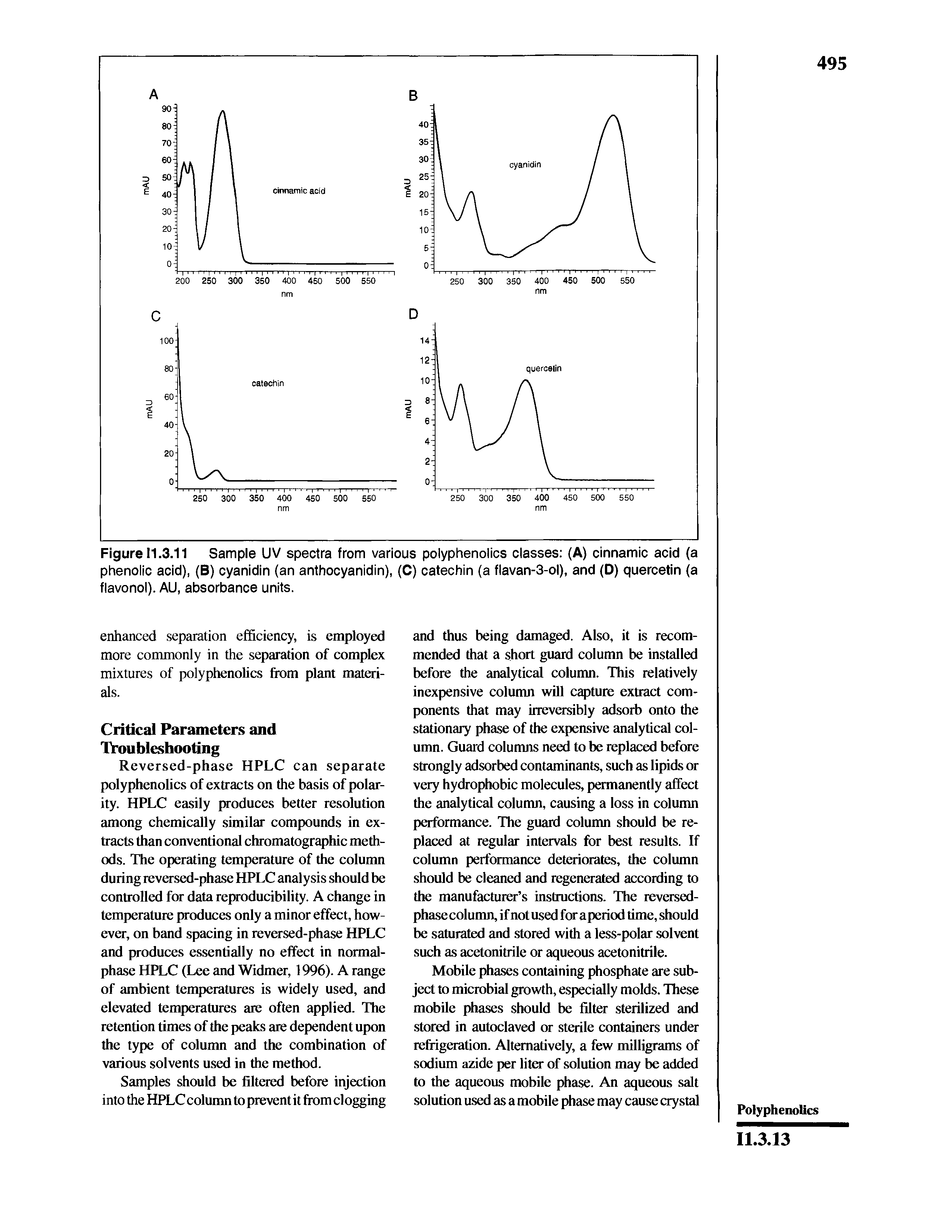 Figure 11.3.11 Sample UV spectra from various polyphenolics classes (A) cinnamic acid (a phenolic acid), (B) cyanidin (an anthocyanidin), (C) catechin (a flavan-3-ol), and (D) quercetin (a flavonol). AU, absorbance units.