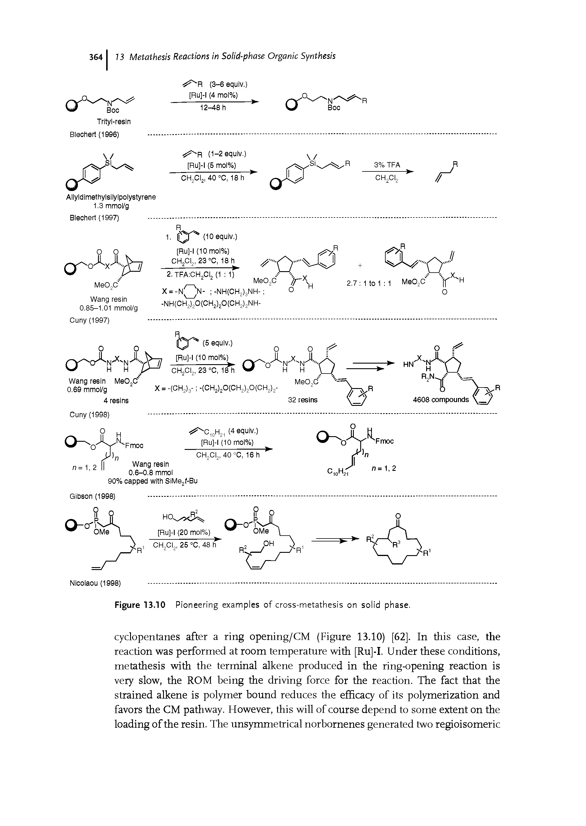 Figure 13.10 Pioneering examples of cross-metathesis on solid phase.