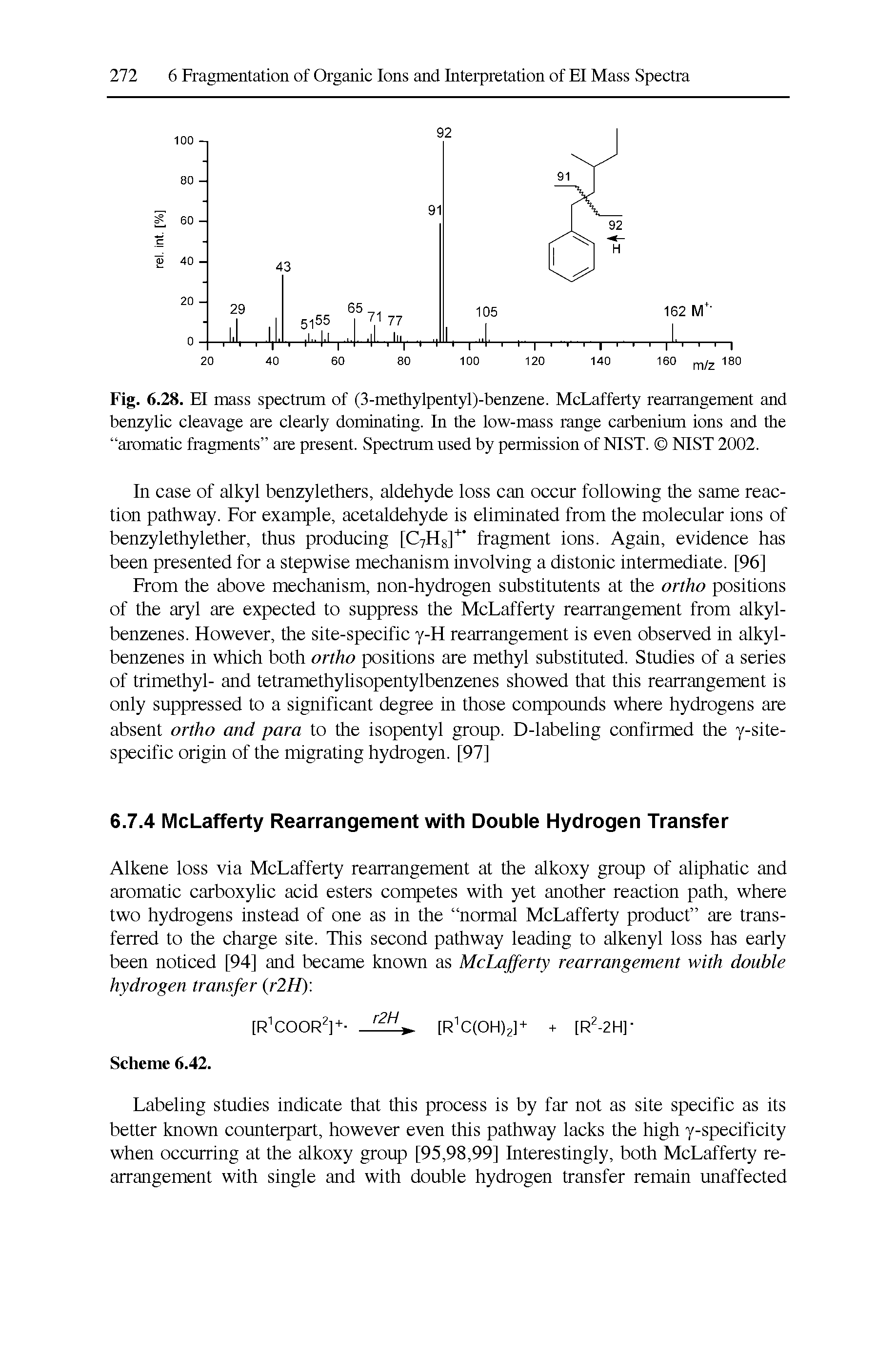 Fig. 6.28. El mass spectrum of (3-methylpentyl)-benzene. McLafferty rearrangement and benzylic cleavage are clearly dominating. In the low-mass range carbenium ions and the aromatic fragments are present. Spectmm used by permission of NIST. NIST 2002.