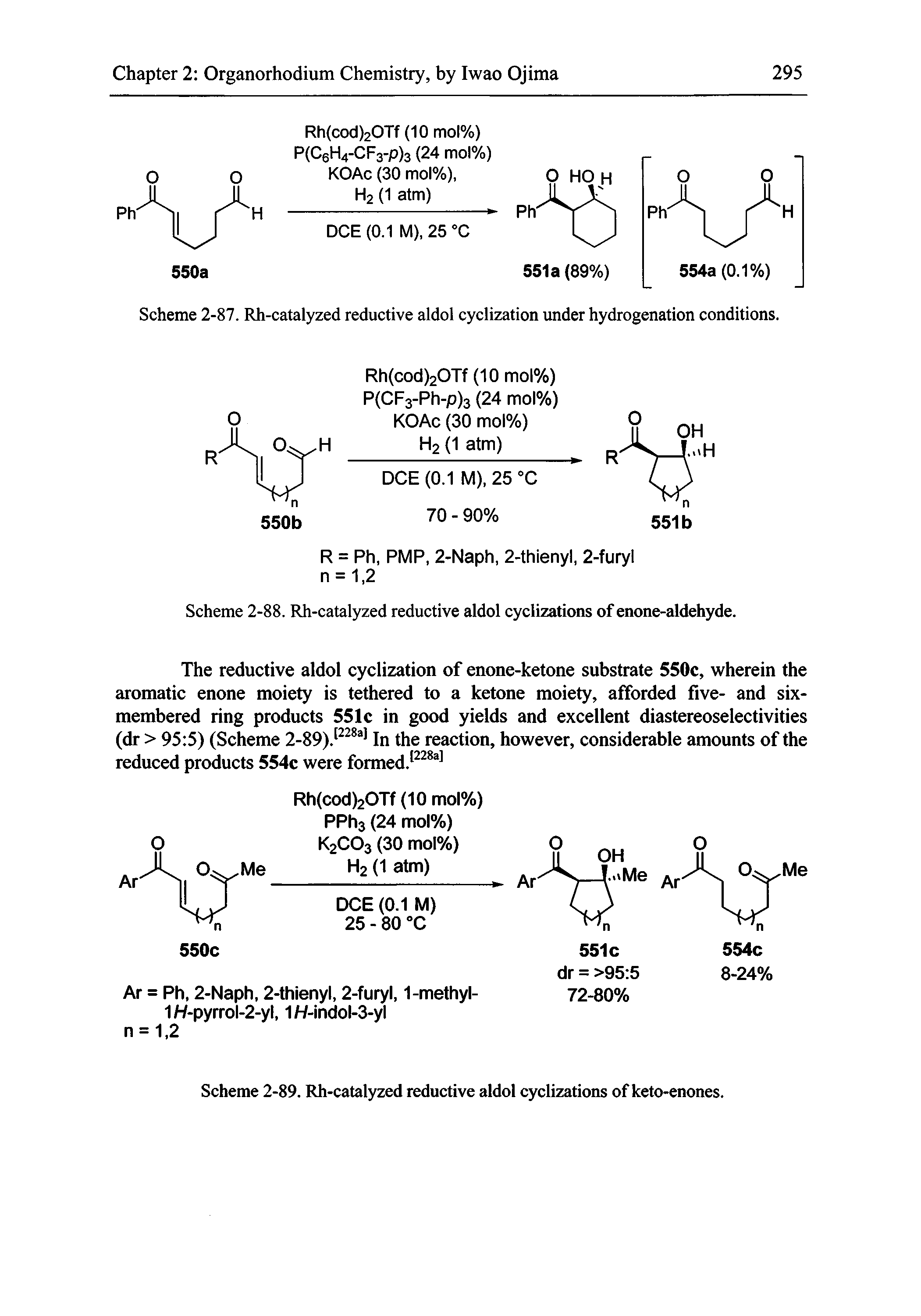 Scheme 2-88. Rh-catalyzed reductive aldol cyclizations of enone-aldehyde.