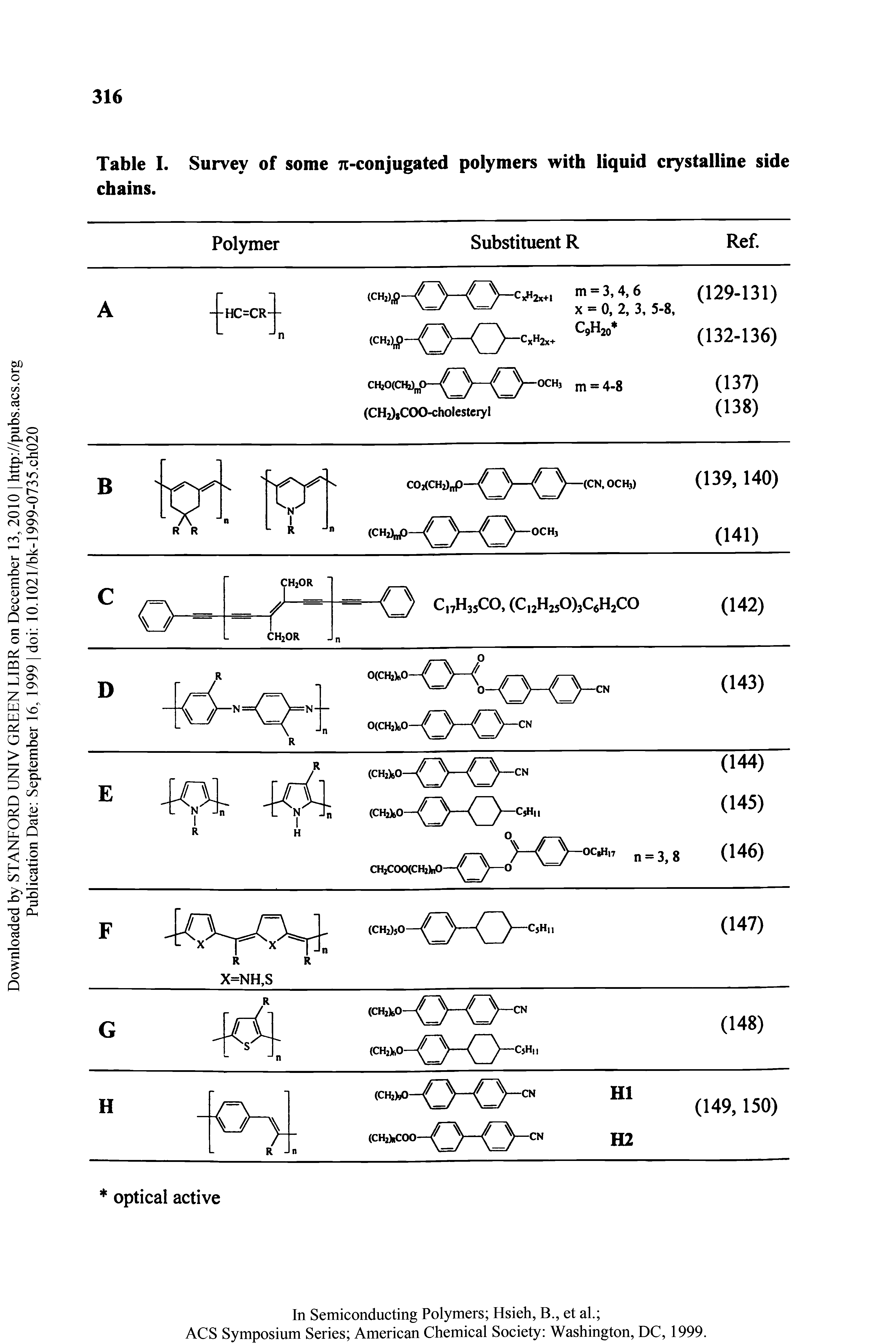 Table I. Survey of some n-conjugated polymers with liquid crystalline side chains.