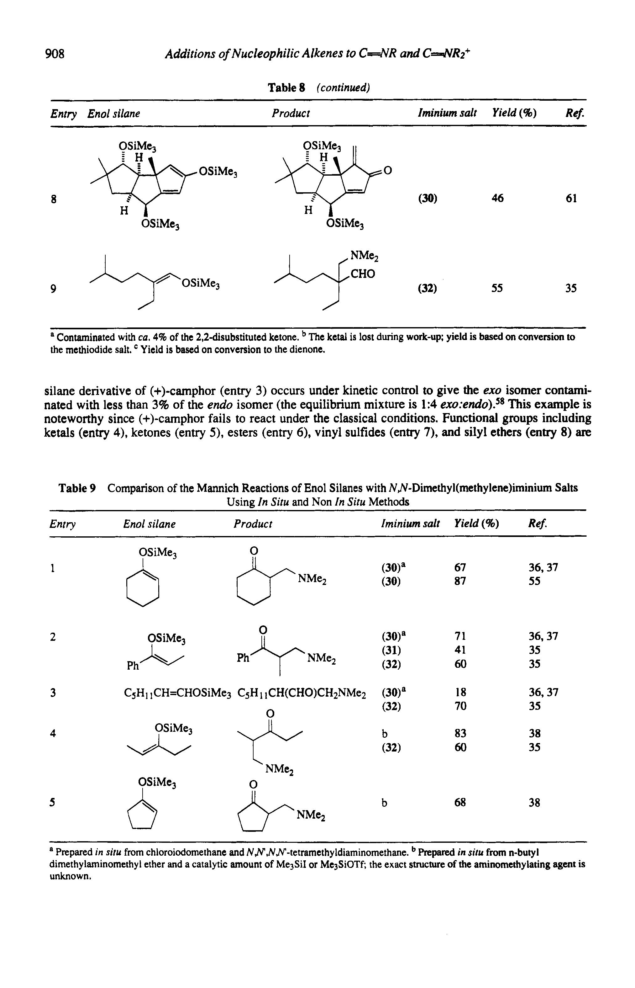 Table 9 Comparison of the Mannich Reactions of Enol Silanes with N.N-Dimethyl(methylene)iminium Salts...