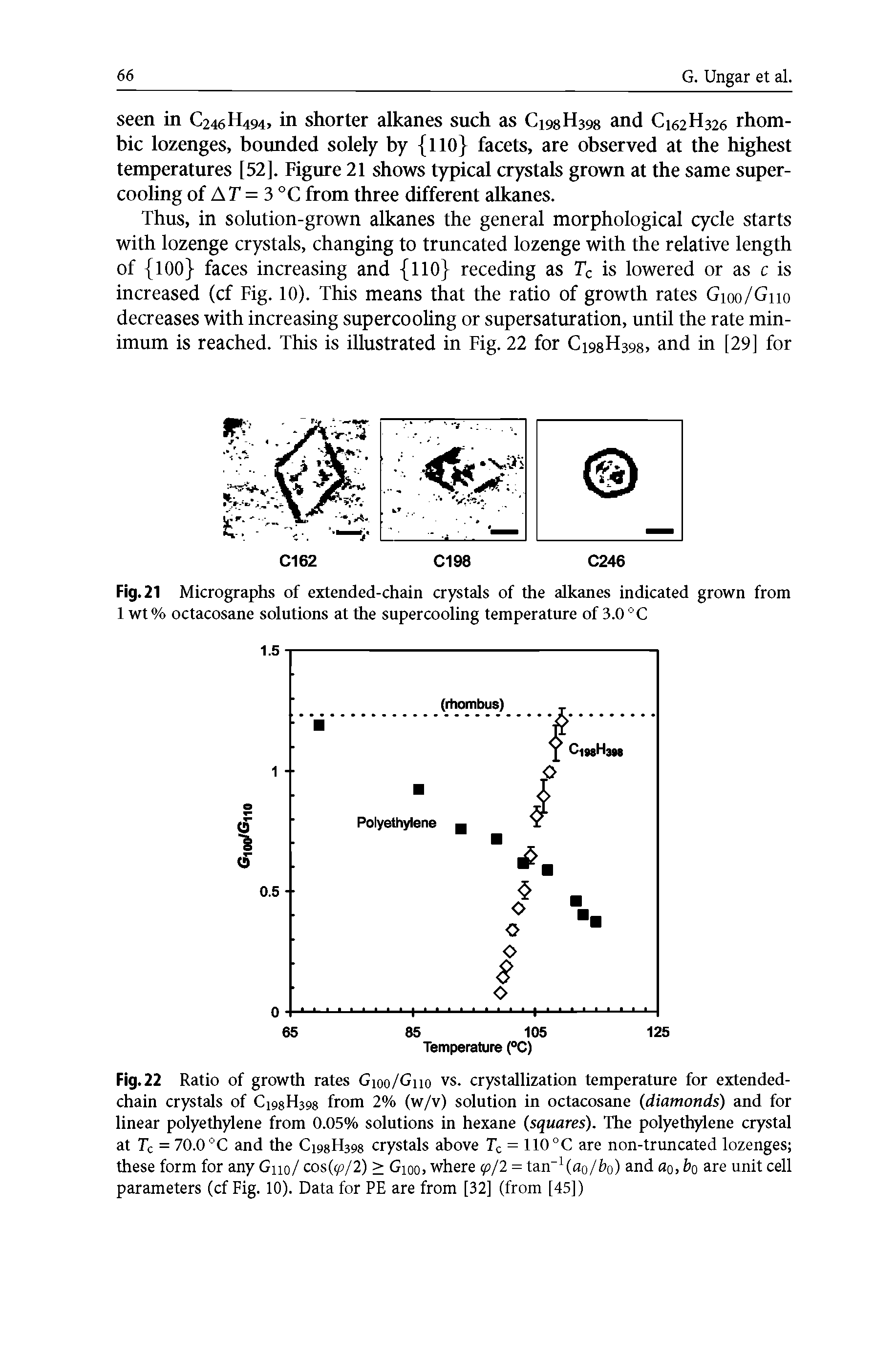 Fig. 22 Ratio of growth rates Gioo/Gno vs. crystallization temperature for extended-chain crystals of Ciggfbgg from 2% (w/v) solution in octacosane (diamonds) and for linear polyethylene from 0.05% solutions in hexane (squares). The polyethylene crystal at Tc = 70.0 °C and the C198H398 crystals above Tc = 110 °C are non-truncated lozenges these form for any Guo/ cos( /2) > G100, where cp/2 = tan 1(flo/ o) and ao, b0 are unit cell parameters (cf Fig. 10). Data for PE are from [32] (from [45])...