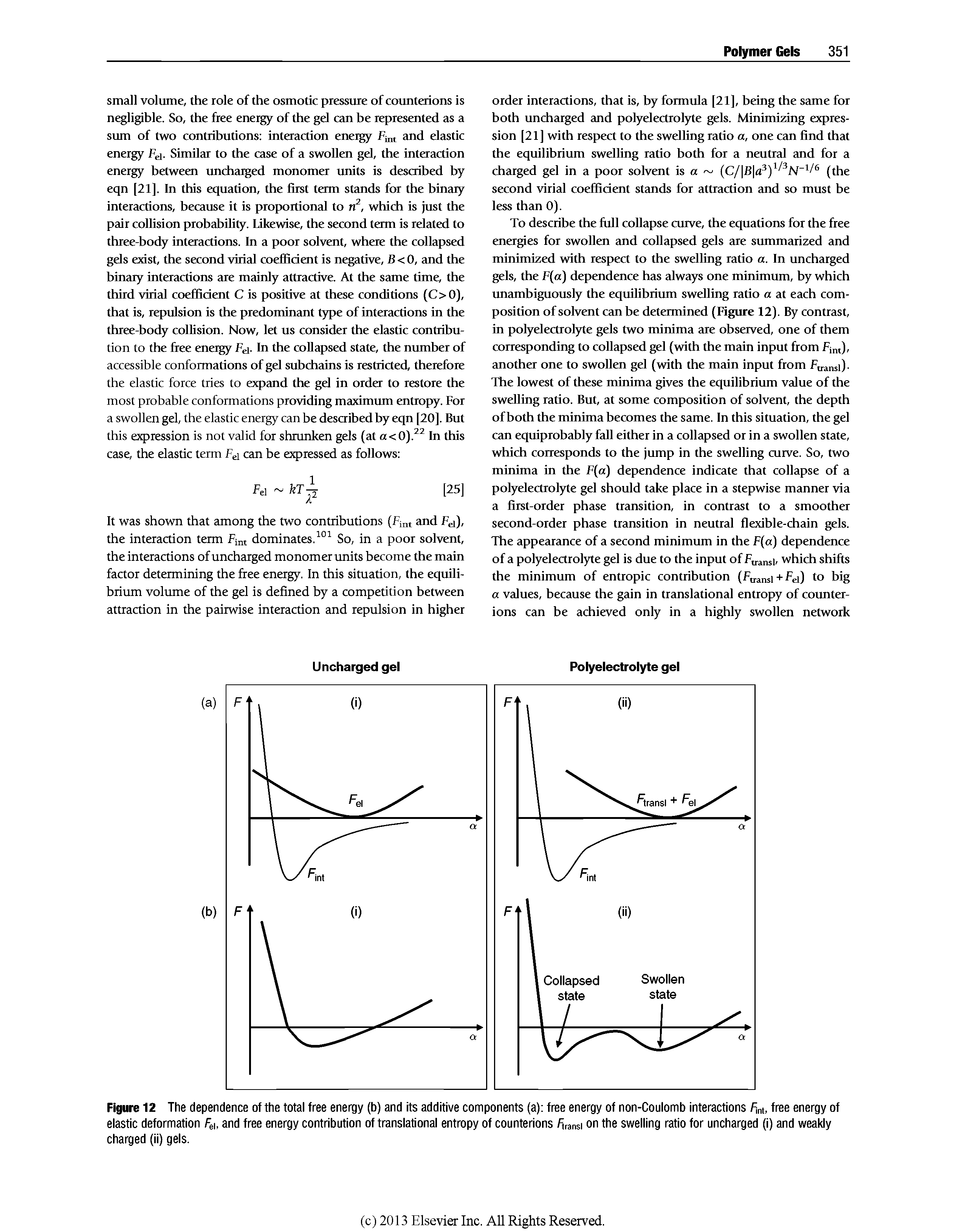 Figure 12 The dependence of the total free energy (b) and its additive components (a) free energy of non-Coulomb interactions F,d, free energy of elastic deformation Pei, and free energy contribution of translational entropy of counterions firansi on the swelling ratio for uncharged (i) and weakly charged (ii) gels.