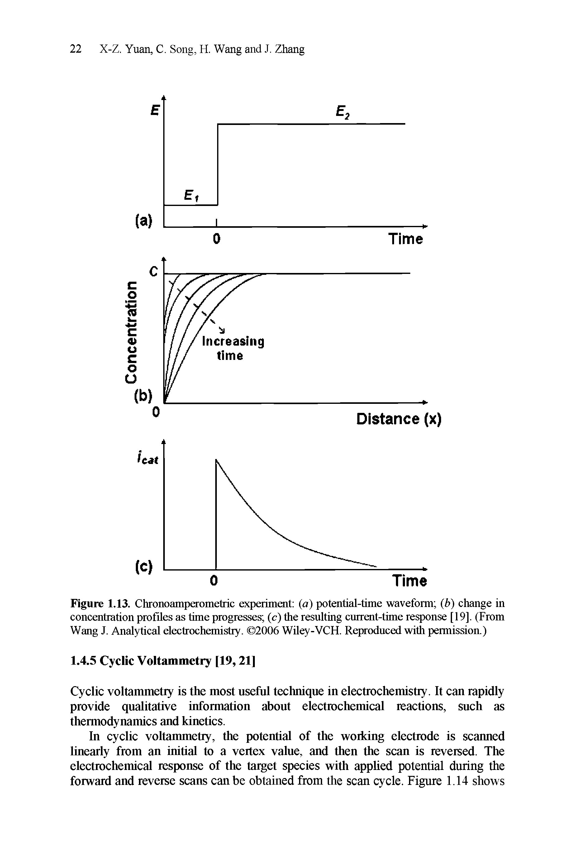 Figure 1.13. Chronoamperometric experiment (a) potential-time waveform (b) change in concentration profiles as time progresses (c) the resulting current-time response [19]. (From Wang J. Analytical electrochemistry. 2006 Wiley-VCH. Reproduced with permission.)...