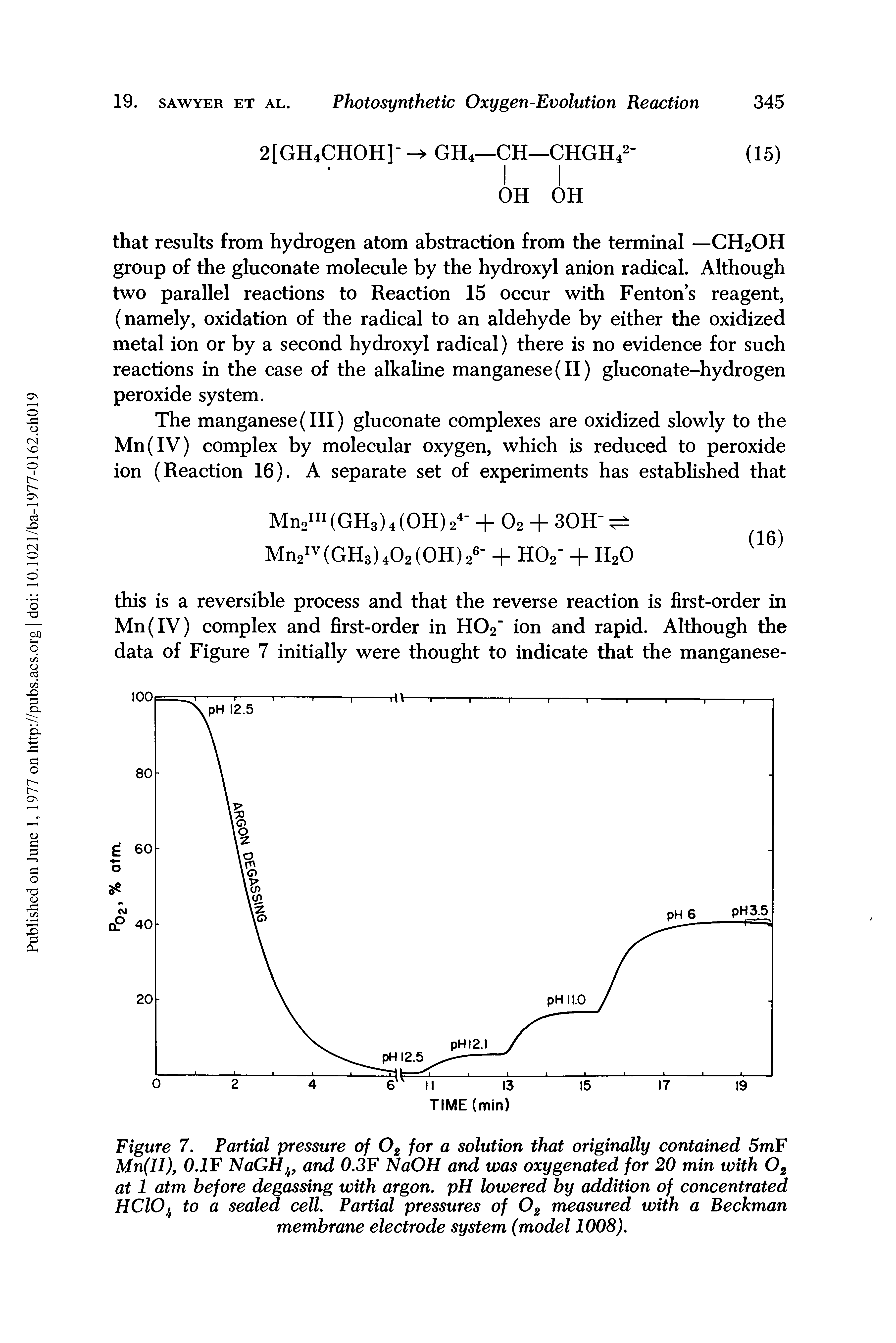 Figure 7. Partial pressure of 02 for a solution that originally contained 5mF Mn(II), 0.1F NaGH and 0.3F NaOH and was oxygenated for 20 min with Oz at 1 atm before degassing with argon. pH lowered by addition of concentrated HCIOj to a sealed cell. Partial pressures of 02 measured with a Beckman membrane electrode system (model 1008).