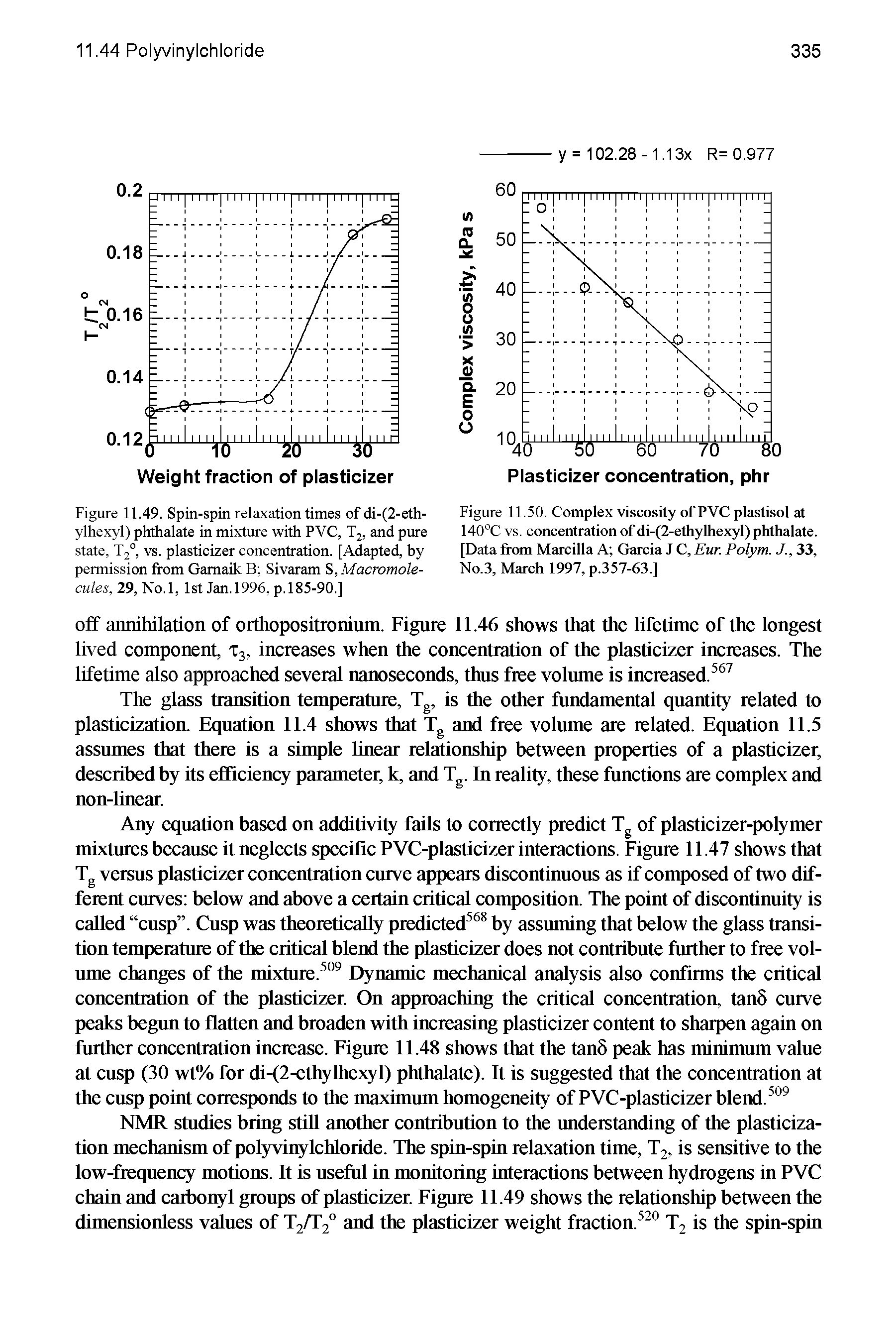 Figure 11.50. Complex viscosity of PVC plastisol at 140°C vs. concentration of di-(2-ethylhexyl) phthalate. [Data from Marcilla A Garcia J C, Eur. Polym. J., 33, No.3, March 1997, p.357-63.]...
