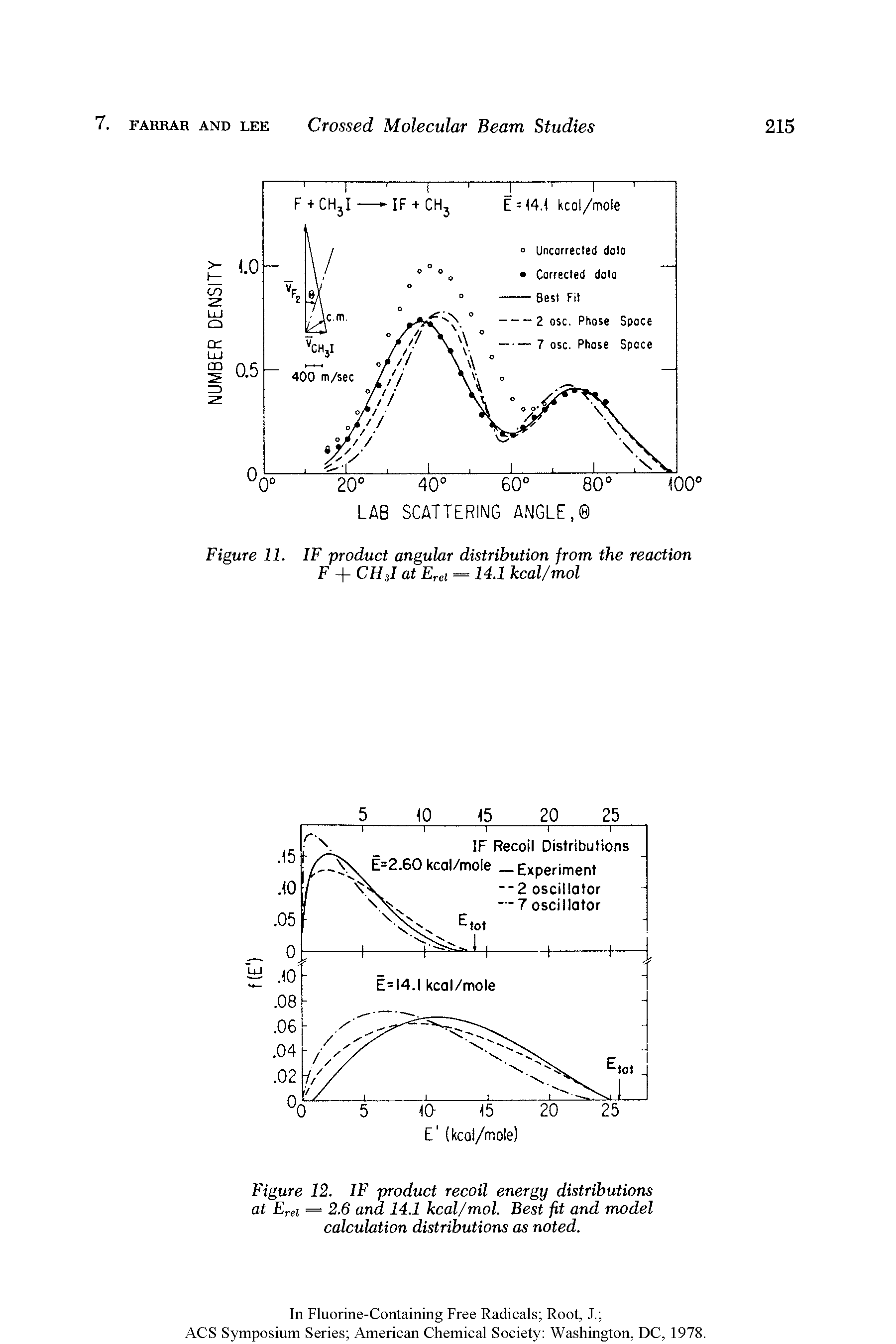 Figure 12. IF product recoil energy distributions at Erei = 2.6 and 14.1 kcal/mol. Best fit and model calculation distributions as noted.