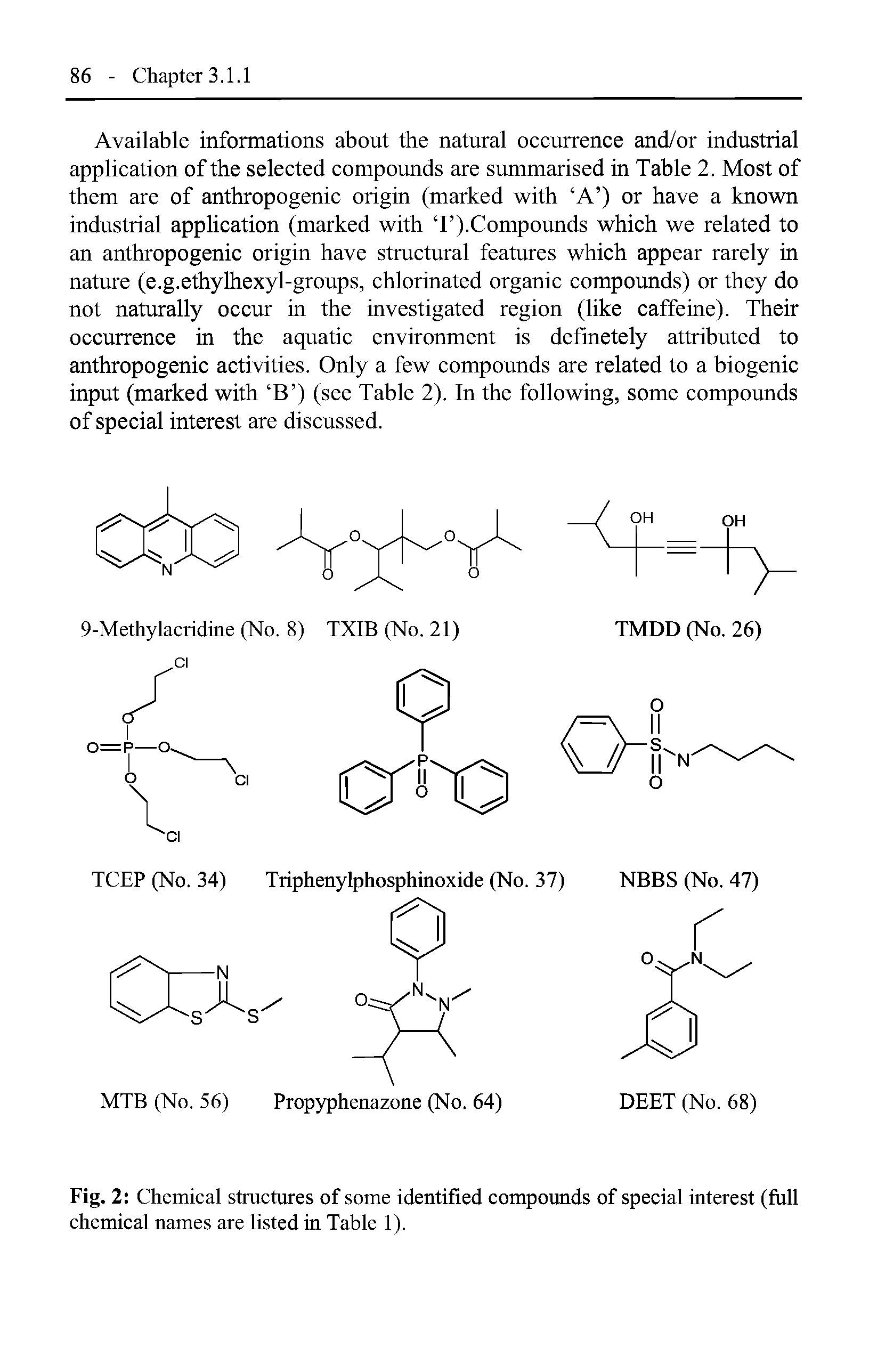 Fig. 2 Chemical structures of some identified compounds of special interest (full chemical names are listed in Table 1).