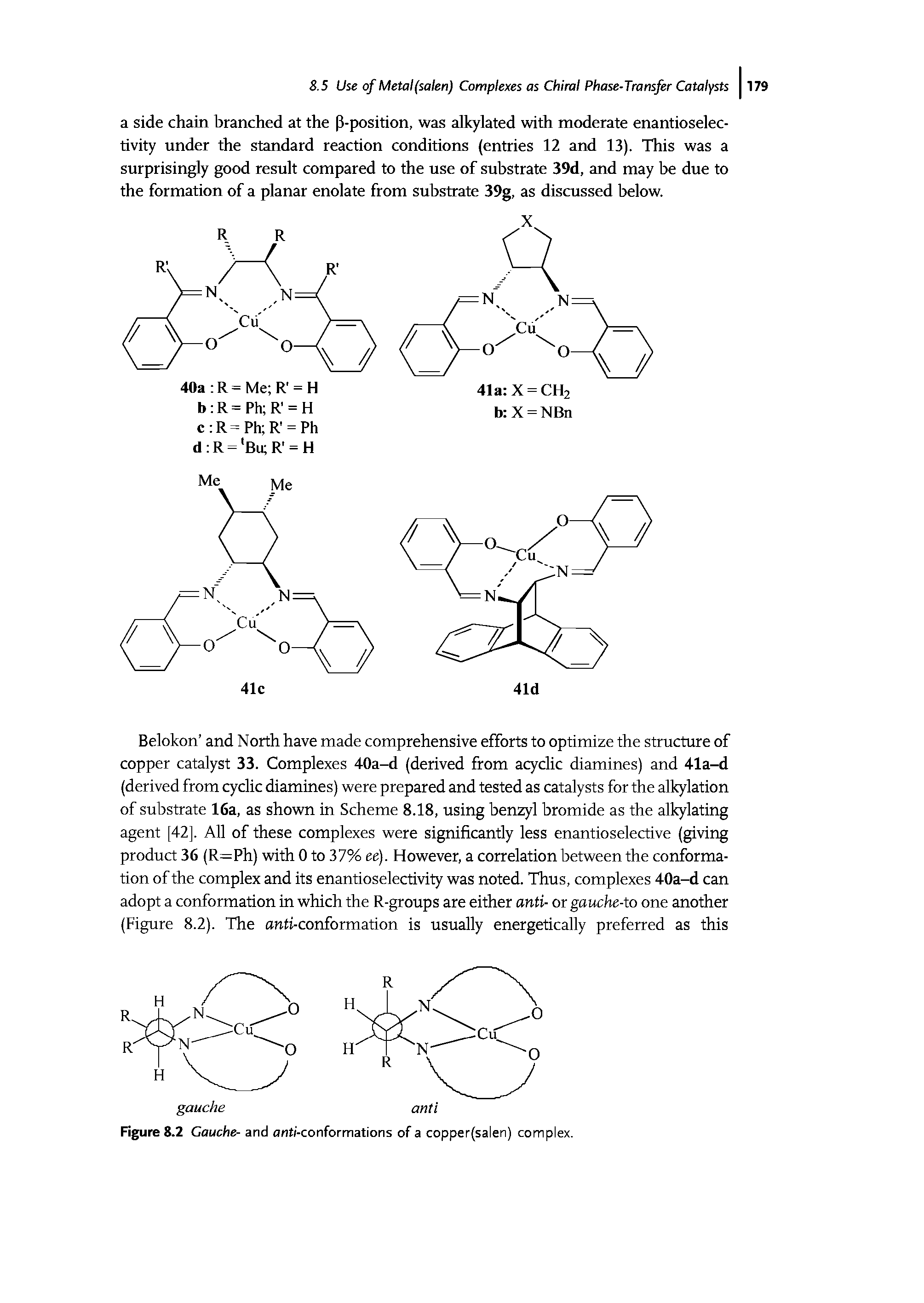 Figure 8.2 Gauche- and anti-conformations of a copper(salen) complex.