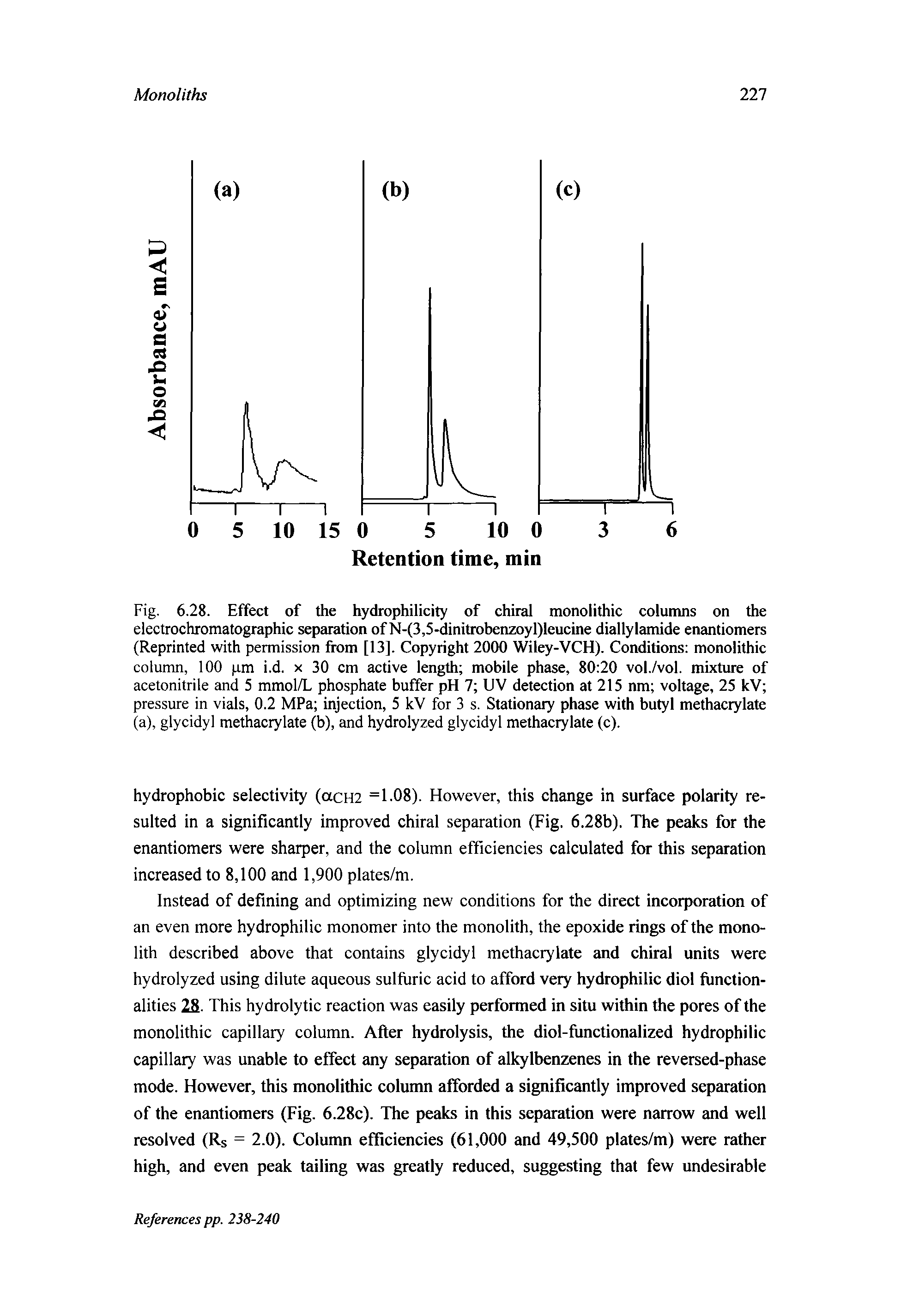 Fig. 6.28. Effect of the hydrophilicity of chiral monolithic columns on the electrochromatographic separation of N-(3,5-dinitrobenzoyl)leucine diallylamide enantiomers (Reprinted with permission from [13]. Copyright 2000 Wiley-VCH). Conditions monolithic column, 100 pm i.d. x 30 cm active length mobile phase, 80 20 vol./vol. mixture of acetonitrile and 5 mmol/L phosphate buffer pH 7 UV detection at 215 nm voltage, 25 kV pressure in vials, 0.2 MPa injection, 5 kV for 3 s. Stationary phase with butyl methacrylate (a), glycidyl methacrylate (b), and hydrolyzed glycidyl methacrylate (c).