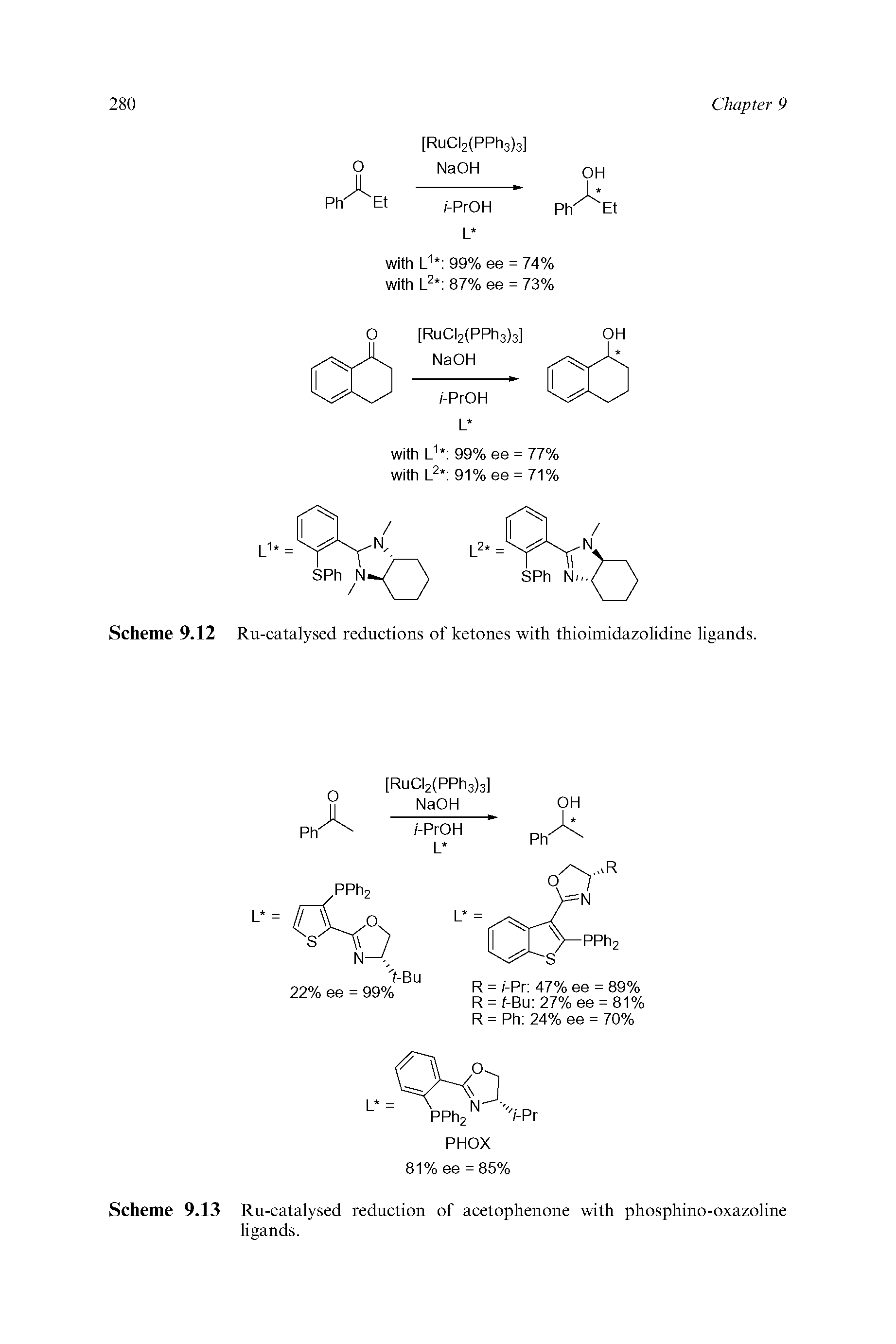 Scheme 9.13 Ru-catalysed reduction of acetophenone with phosphino-oxazoline ligands.
