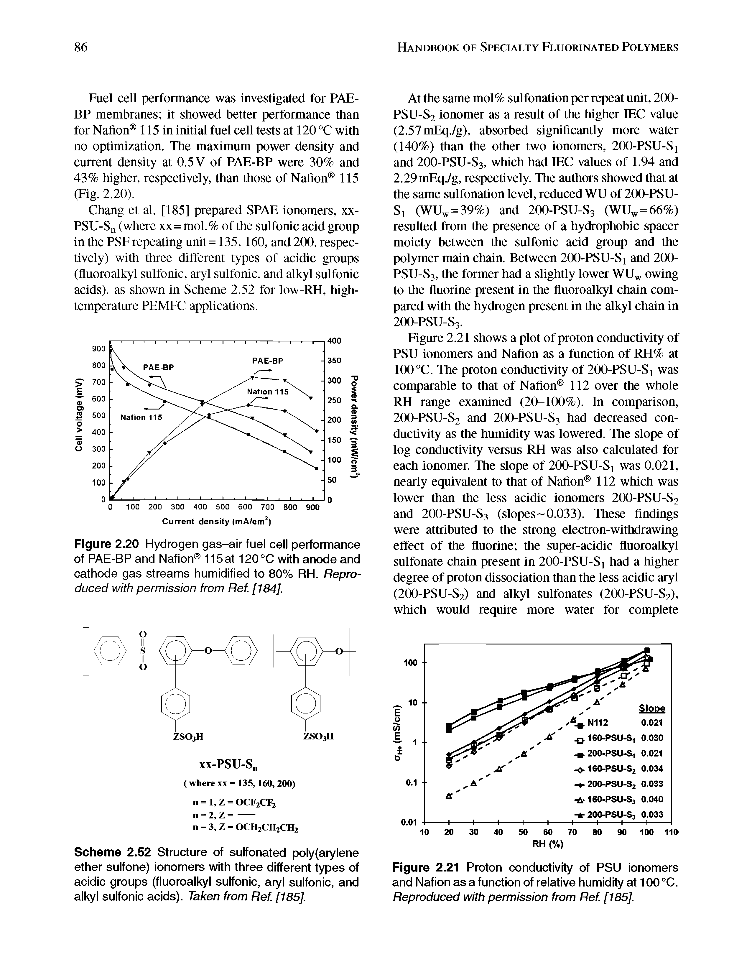 Figure 2.20 Hydrogen gas-air fuel cell performance of PAE-BP and Nafion 115at 120 °C with anode and cathode gas streams humidified to 80% RH. Reproduced with permission from Ref. [184],...