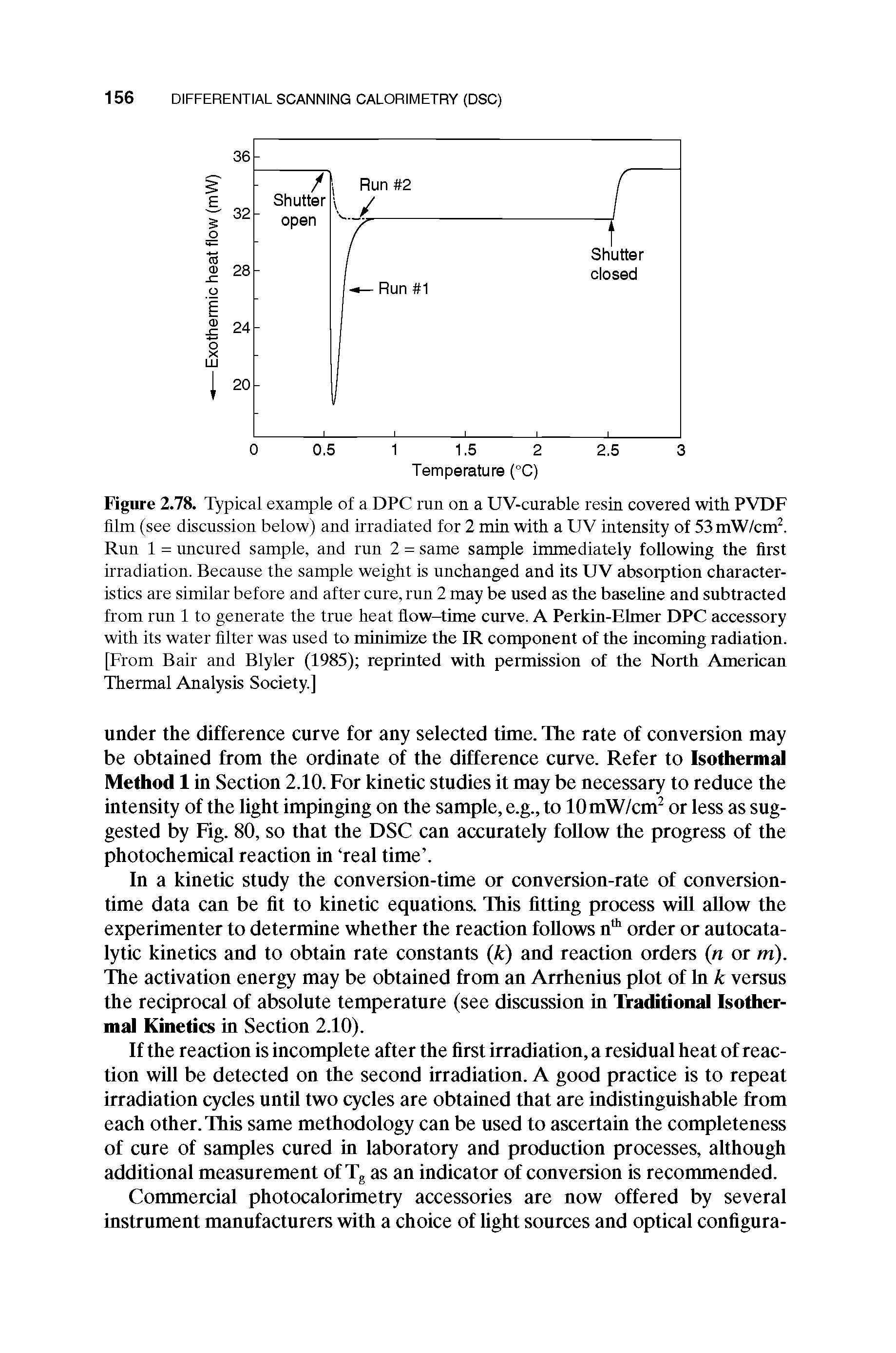 Figure 2.78. Typical example of a DPC ran on a UV-curable resin covered with PVDF film (see discussion below) and irradiated for 2 min with a UV intensity of 53 mW/cm. Run 1 = uncured sample, and run 2 = same sample immediately following the first irradiation. Because the sample weight is unchanged and its UV absorption characteristics are similar before and after cure, run 2 may be used as the baseline and subtracted from run 1 to generate the true heat flow-time curve. A Perkin-Ehner DPC accessory with its water filter was used to minimize the IR component of the incoming radiation. [From Bair and Blyler (1985) reprinted with permission of the North American Thermal Analysis Society]...