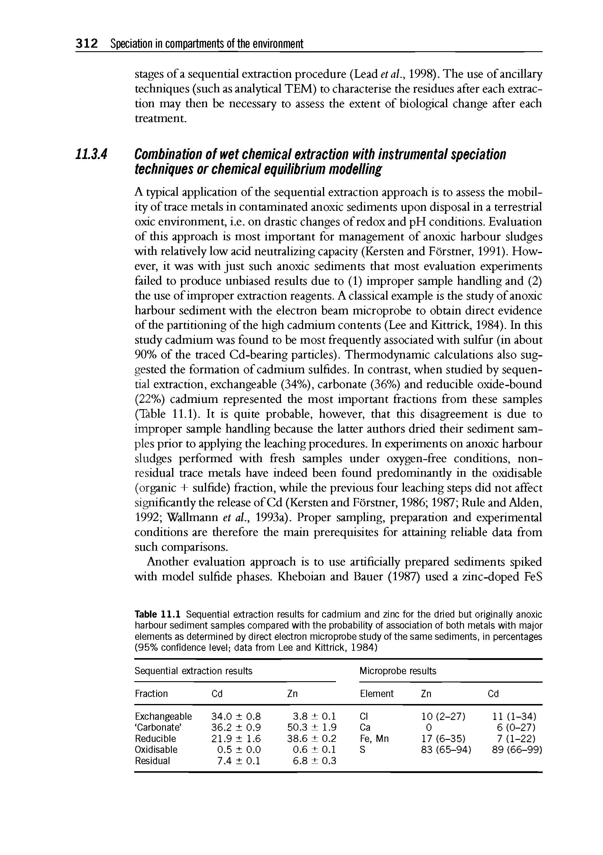 Table 11.1 Sequential extraction results for cadmium and zinc for the dried but originally anoxic harbour sediment samples compared with the probability of association of both metals with major elements as determined by direct electron microprobe study of the same sediments, in percentages (95% confidence level data from Lee and Kittrick, 1984)...