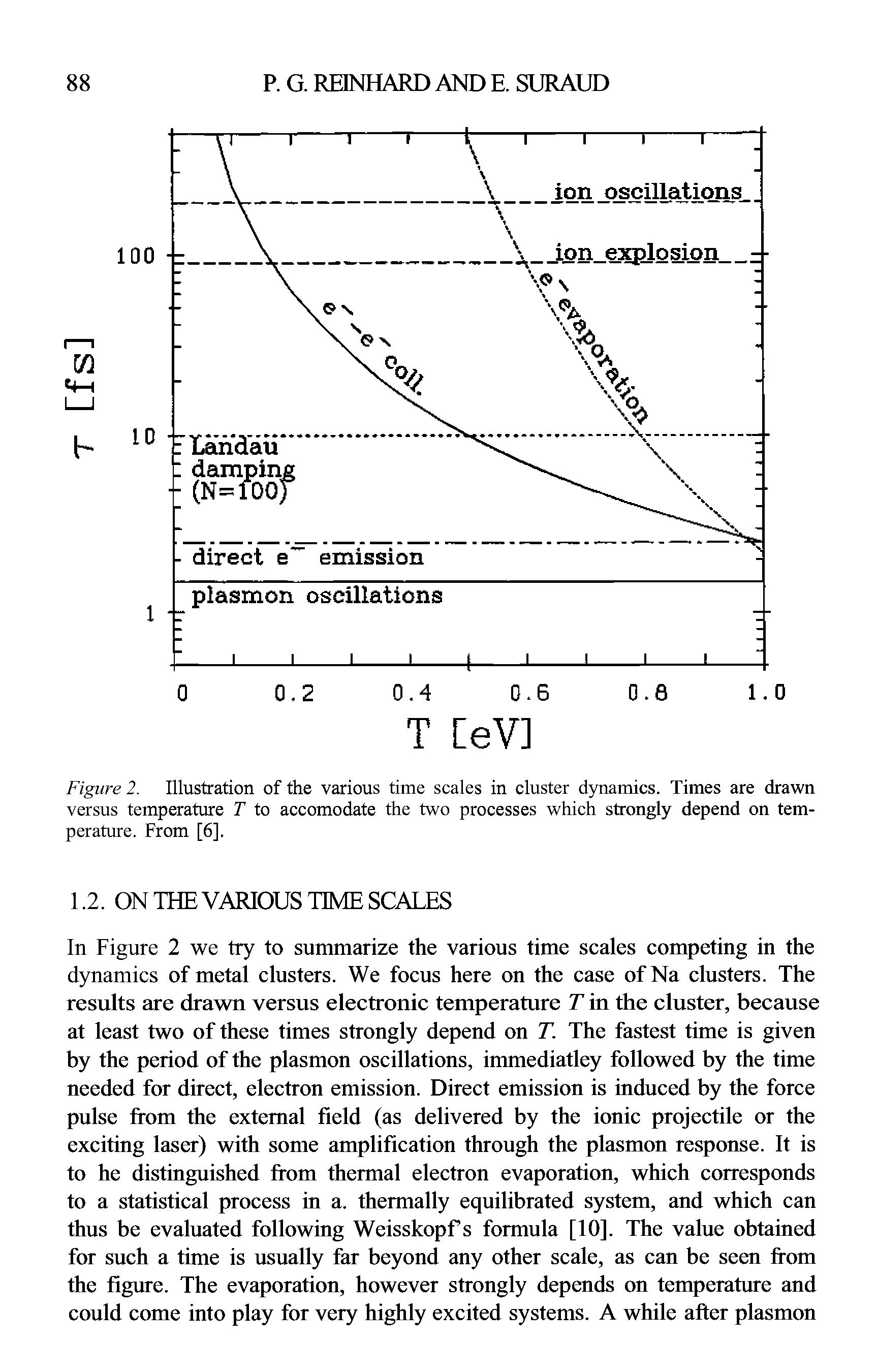 Figure 2. Illustration of the various time scales in cluster dynamics. Times are drawn versus temperature T to accomodate the two processes which strongly depend on temperature. From [6],...