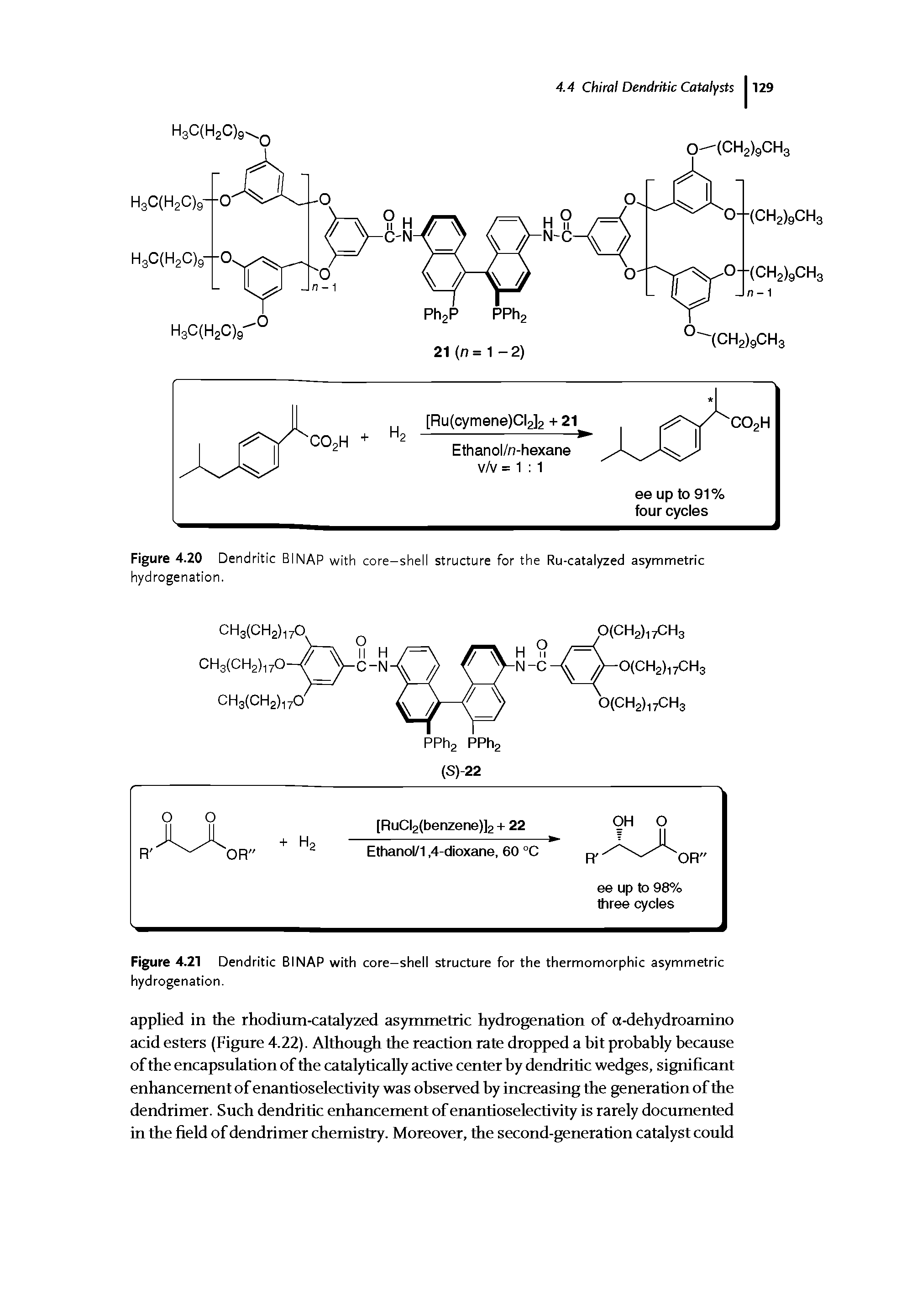 Figure 4.21 Dendritic BINAP with core-shell structure for the thermomorphic asymmetric hydrogenation.