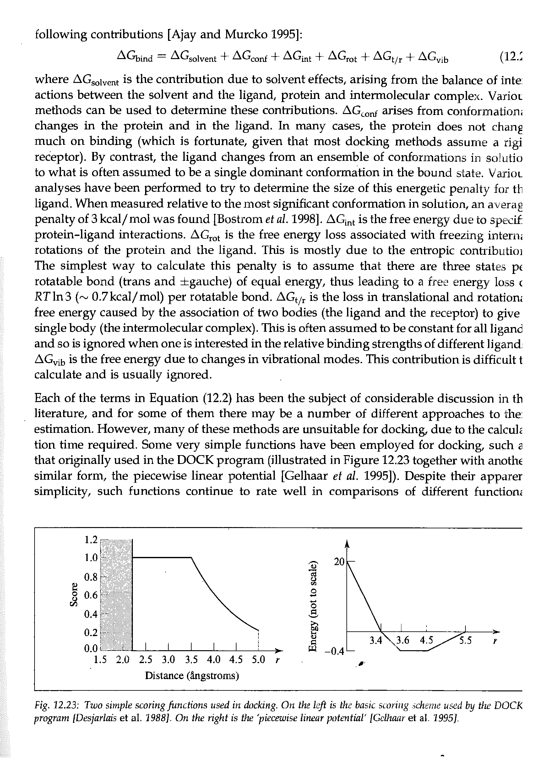 Fig. 12.23 Two simple scoring functions used in docking. On the left is the basic scoring scheme used by the DOCK program [Desjarlais et al. 1988], On the right is the piecewise linear potential [Cclhaar et al. 1995],...