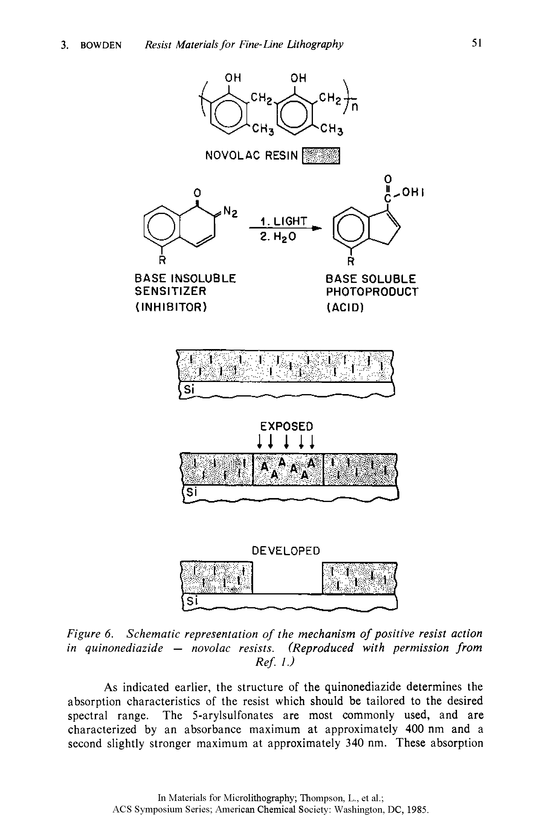 Figure 6. Schematic representation of the mechanism of positive resist action in quinonediazide — novolac resists. (Reproduced with permission from...