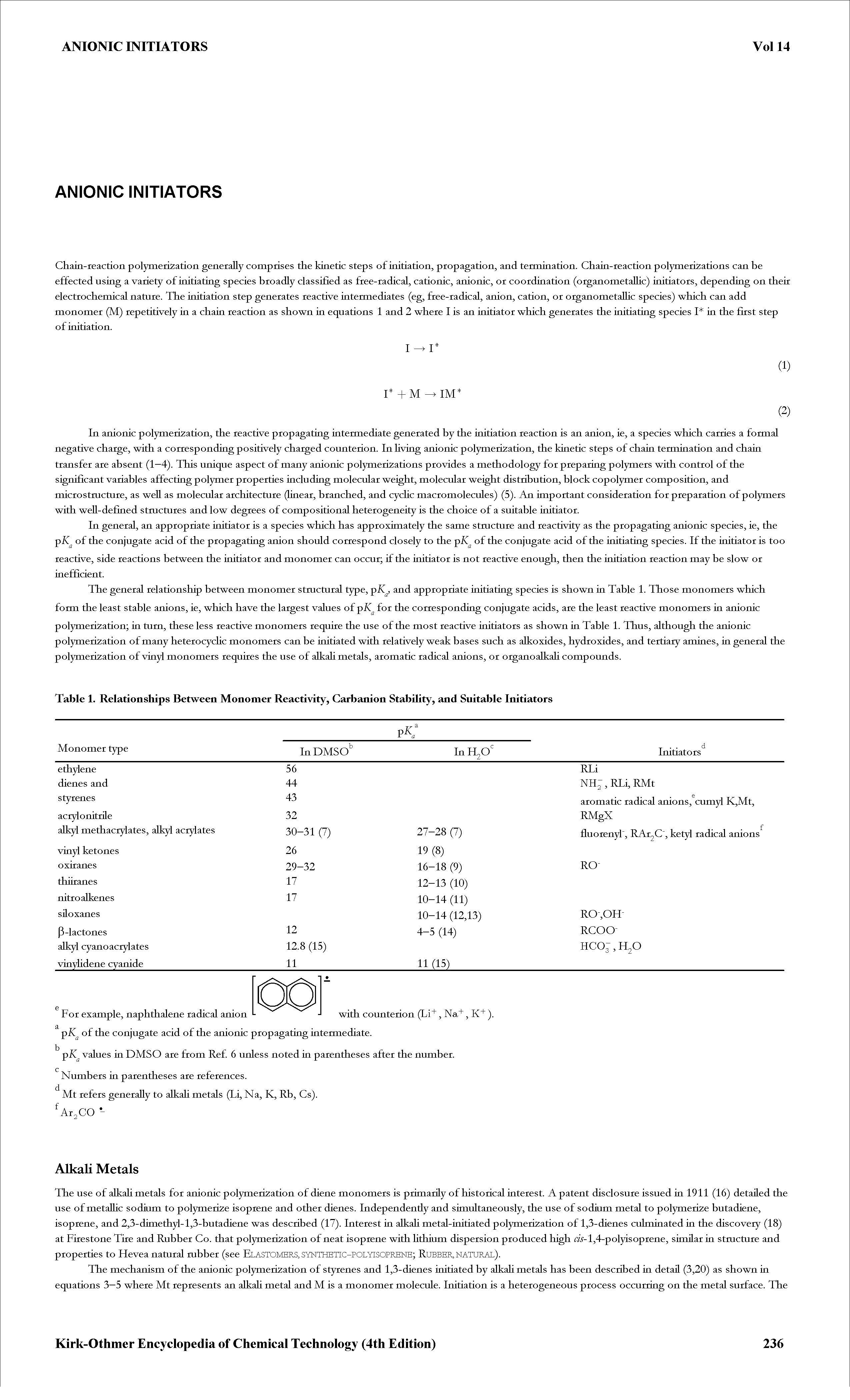 Table 1. Relationships Between Monomer Reactivity, Carbanion Stability, and Suitable Initiators...