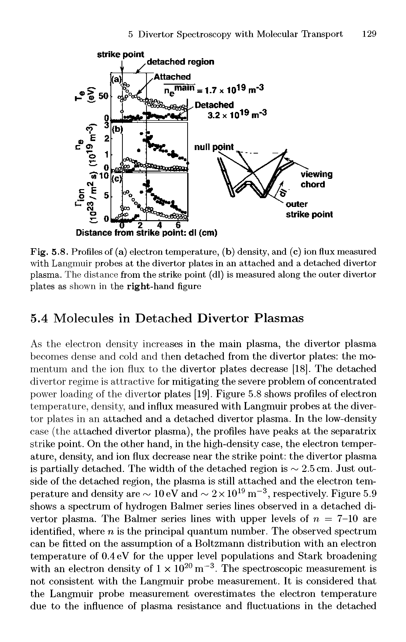 Fig. 5.8. Profiles of (a) electron temperature, (b) density, and (c) ion flux measured with Langmuir probes at the divertor plates in an attached and a detached divertor plasma. The distance from the strike point (dl) is measured along the outer divertor plates as shown in the right-hand figure...