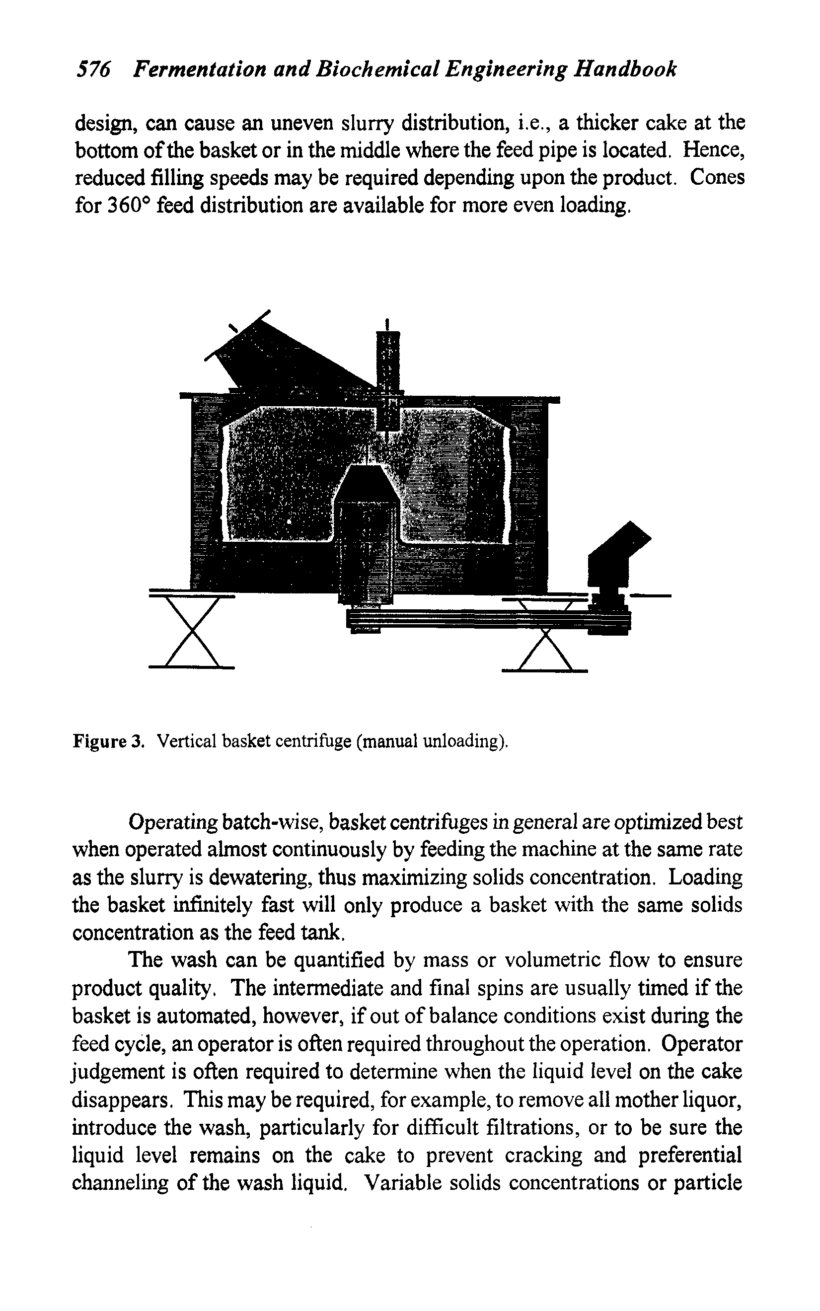 Figure 3. Vertical basket centrifuge (manual unloading).