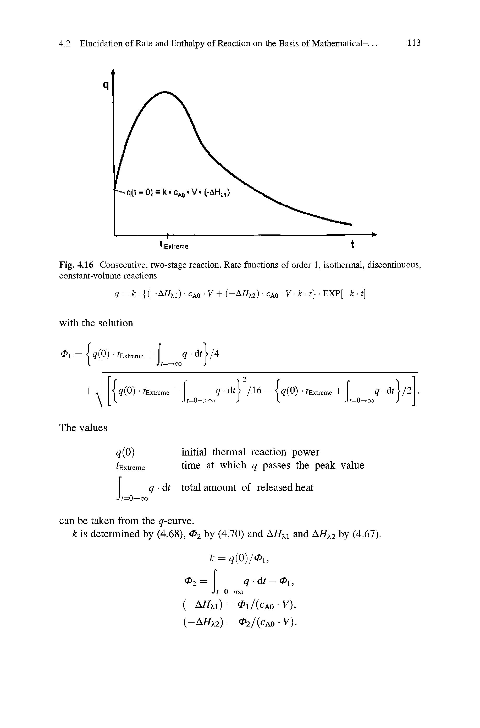 Fig. 4.16 Consecutive, two-stage reaction. Rate functions of order 1, isothermal, discontinuous,...