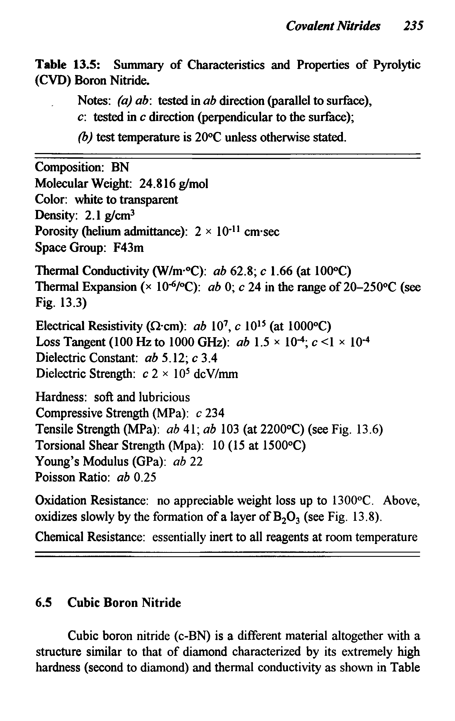Table 13.5 Summary of Characteristics and Properties of P5 olytic (CVD) Boron Nitride.