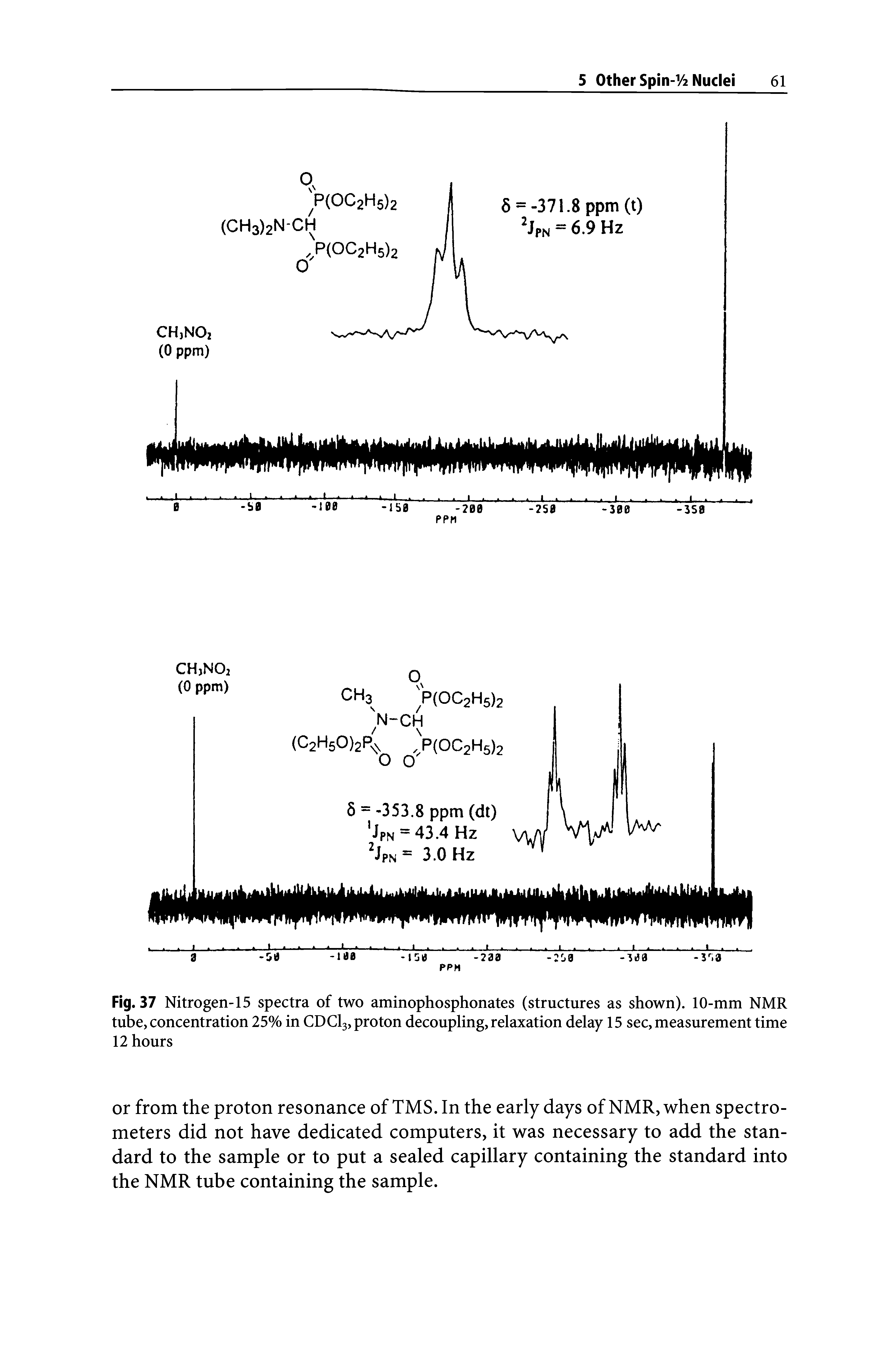Fig. 37 Nitrogen-15 spectra of two aminophosphonates (structures as shown). 10-mm NMR tube, concentration 25% in CDC13, proton decoupling, relaxation delay 15 sec, measurement time 12 hours...