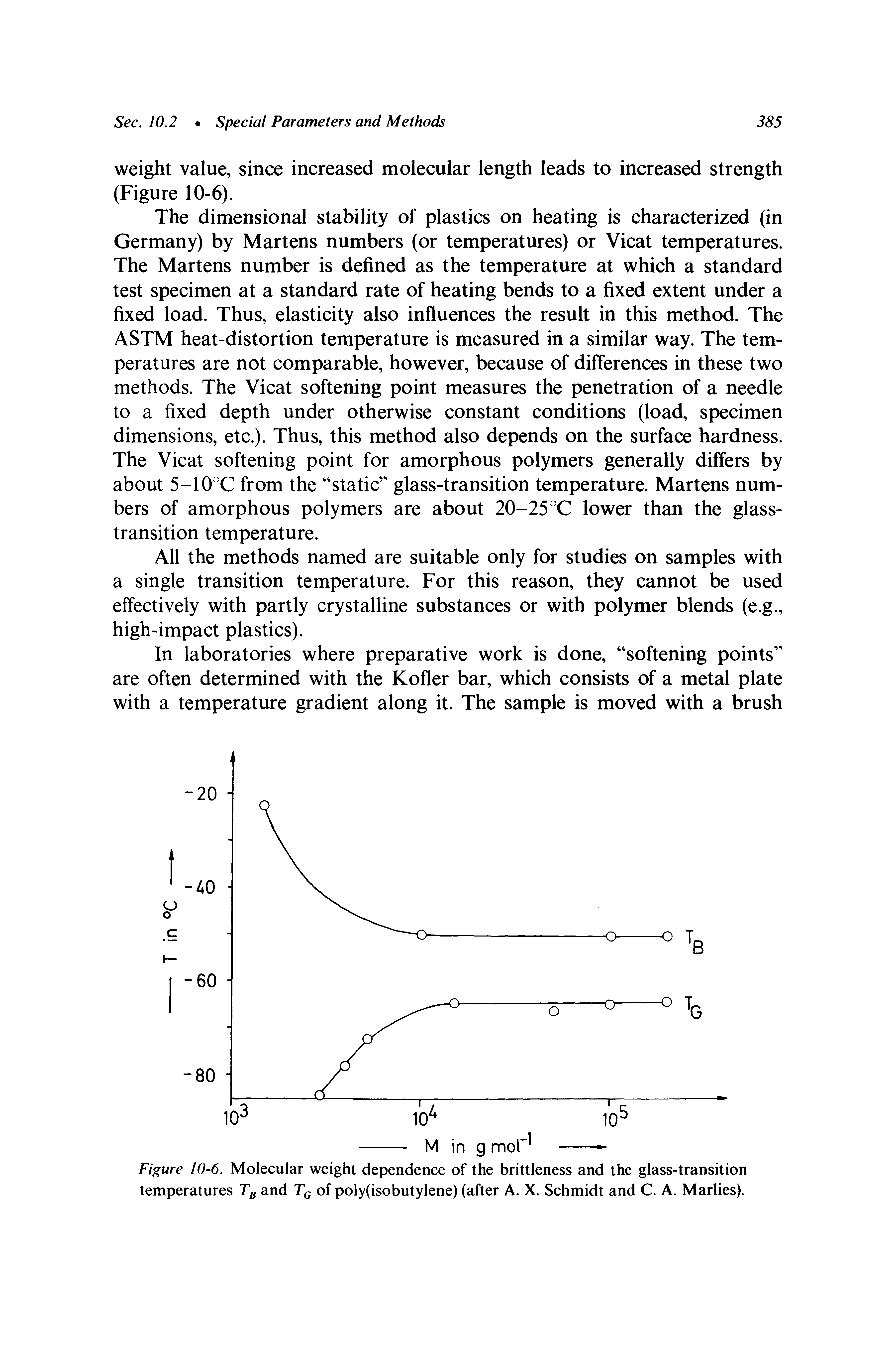 Figure 10-6. Molecular weight dependence of the brittleness and the glass-transition temperatures Tg and Tq of poly(isobutylene) (after A. X. Schmidt and C. A. Marlies).